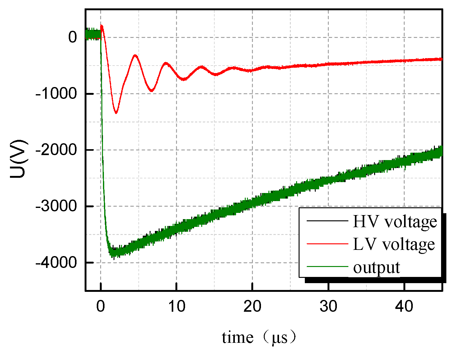 Energies 10 00431 g009 550