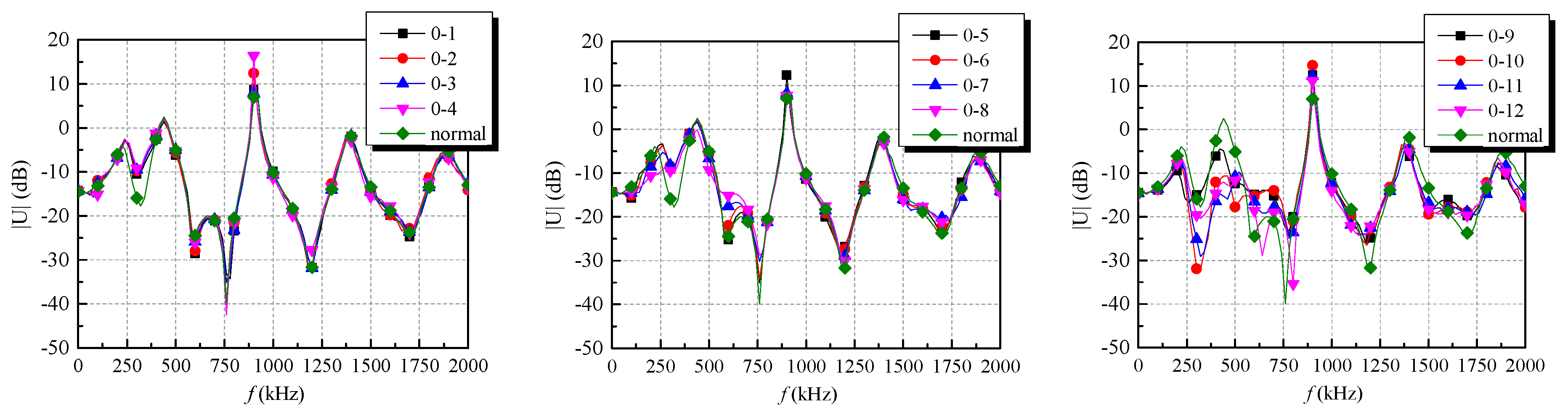 Energies 10 00431 g010 550