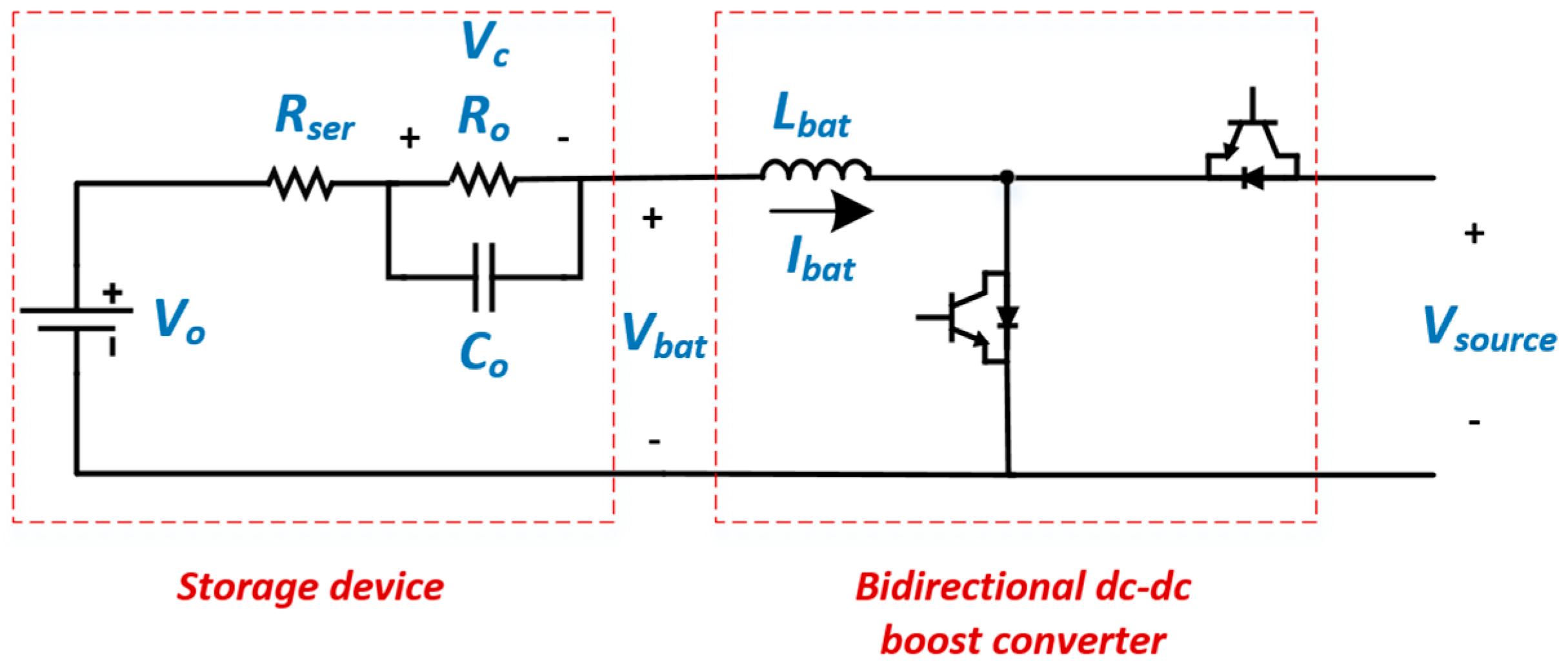 Energies 10 00433 g002 550