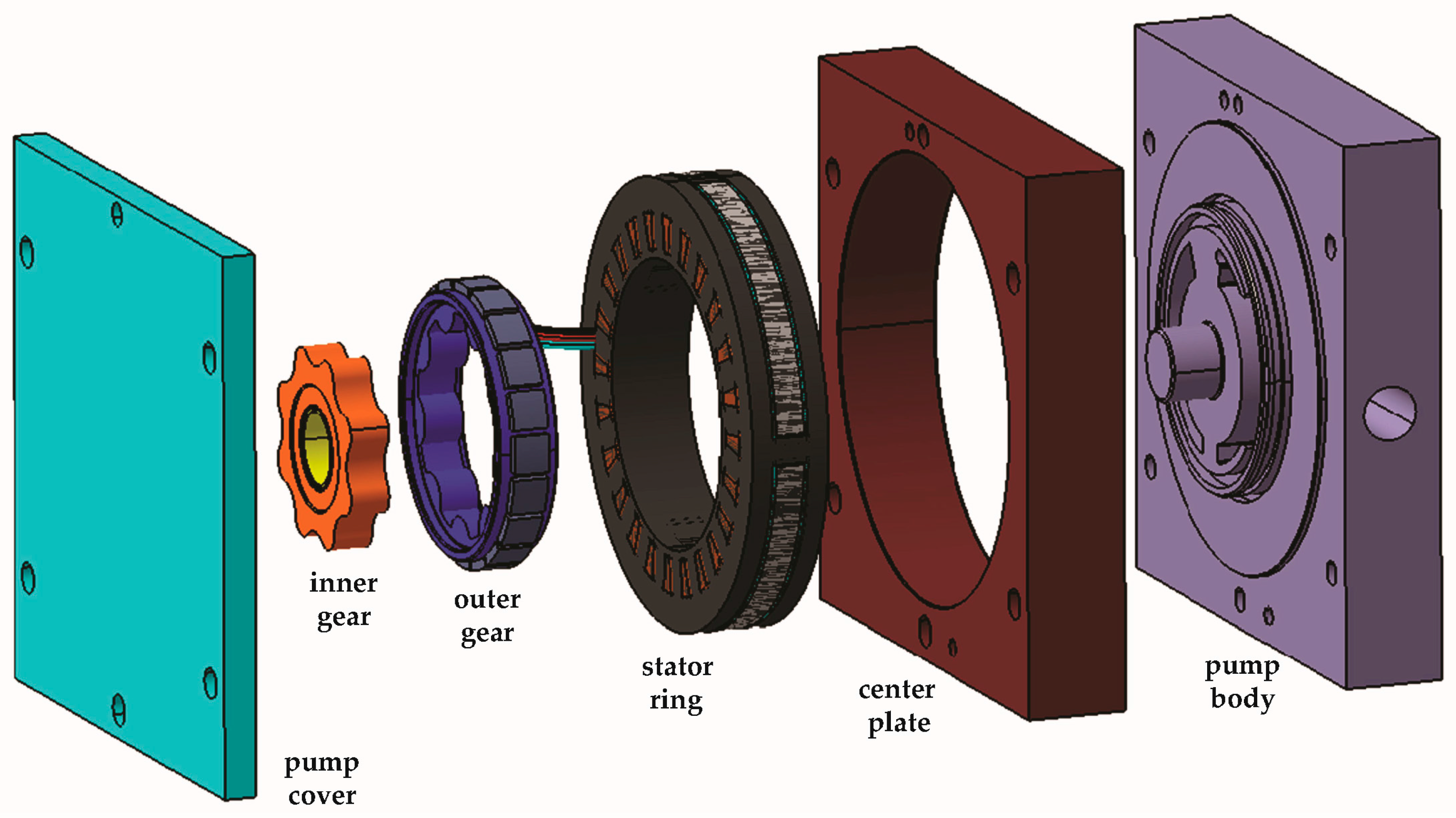 Energies 10 00435 g004 550