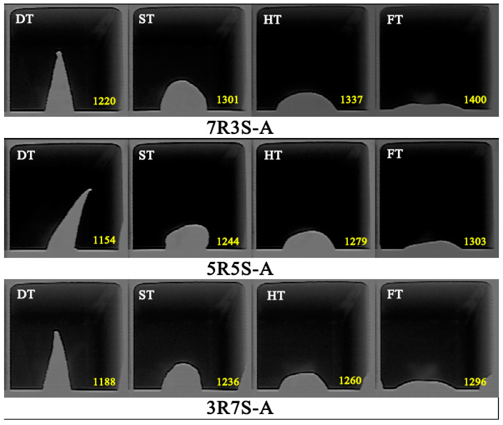 Energies 10 00438 g006 550