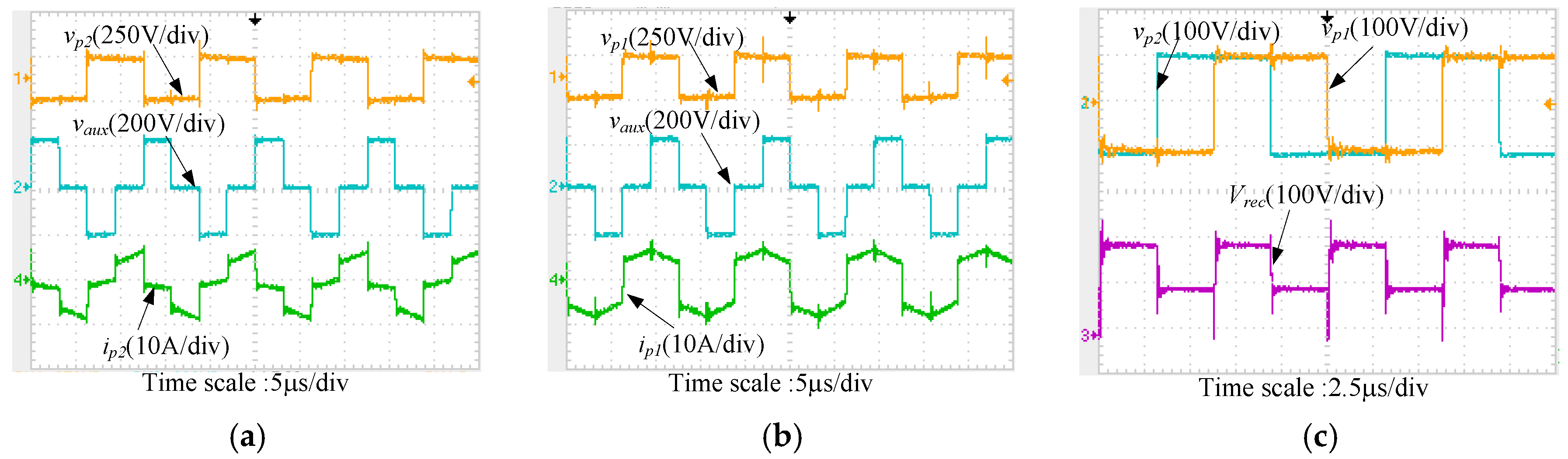 Energies 10 00444 g006 550