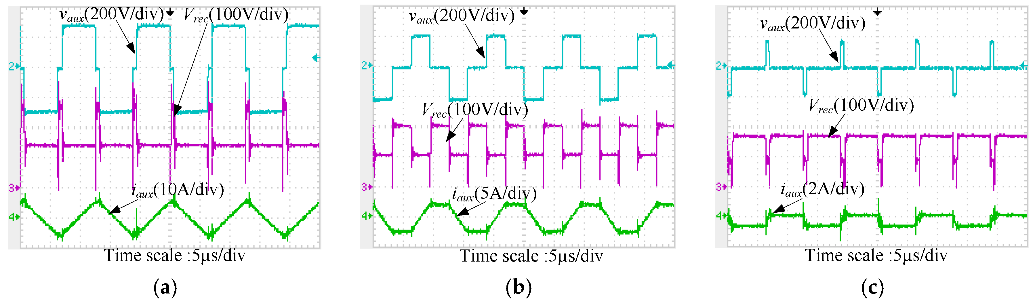 Energies 10 00444 g007 550