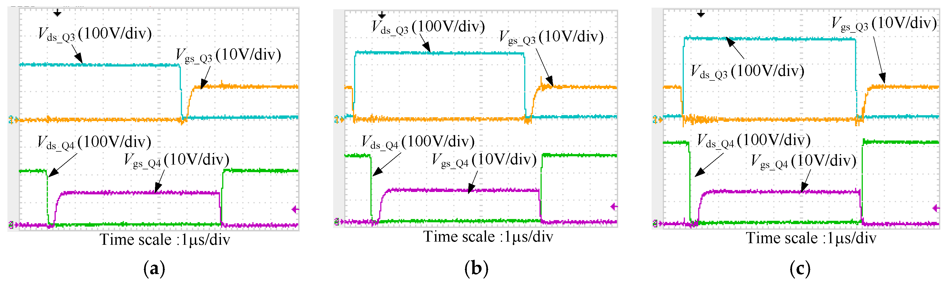 Energies 10 00444 g009 550