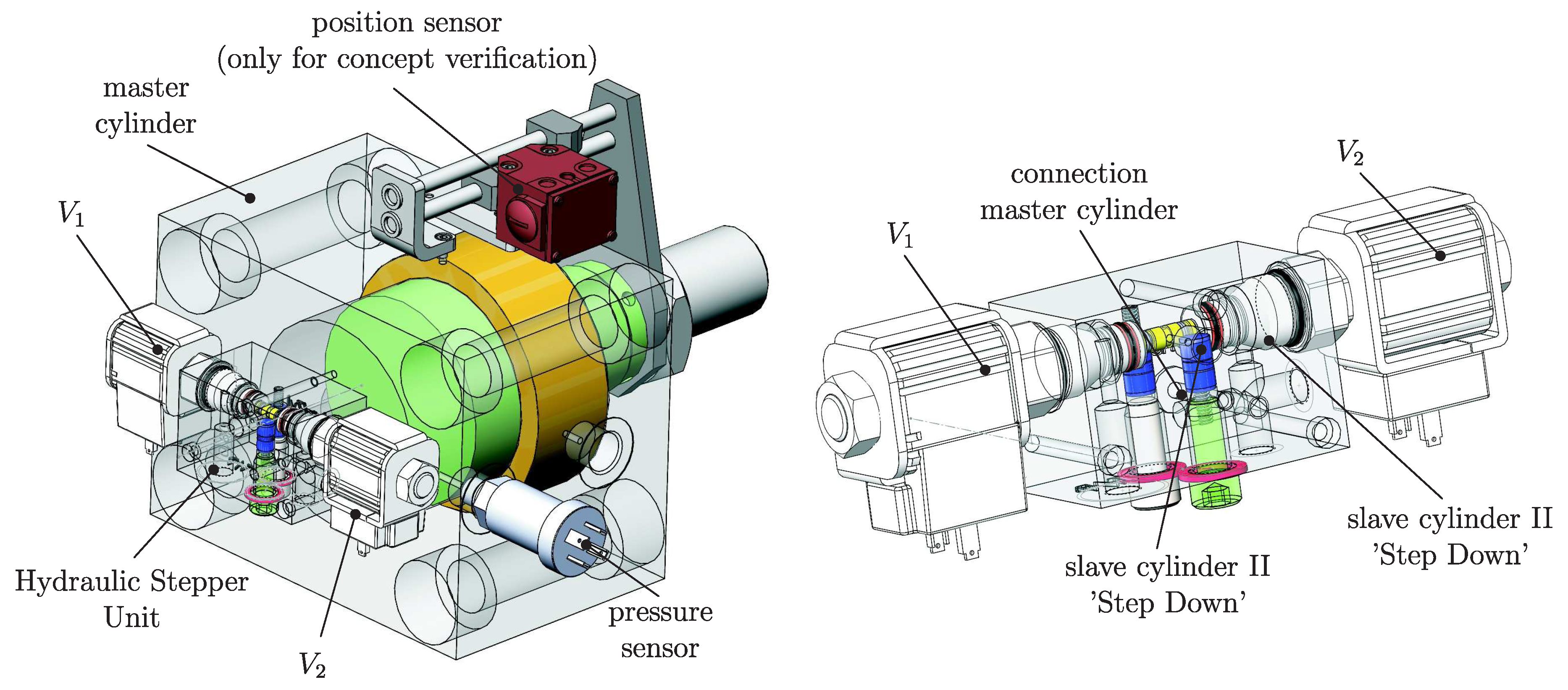 Energies 10 00445 g001 550