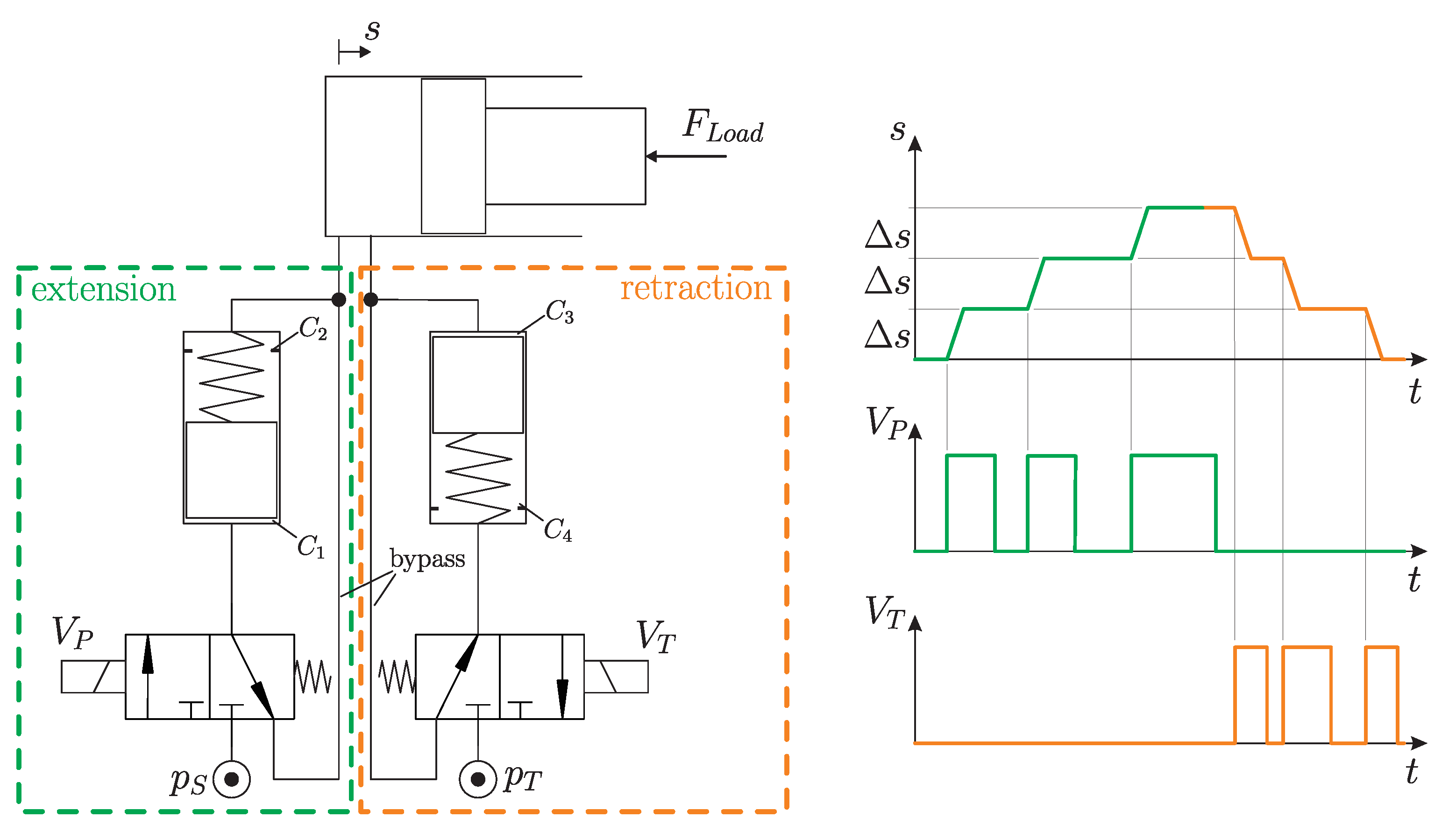 Energies 10 00445 g003 550