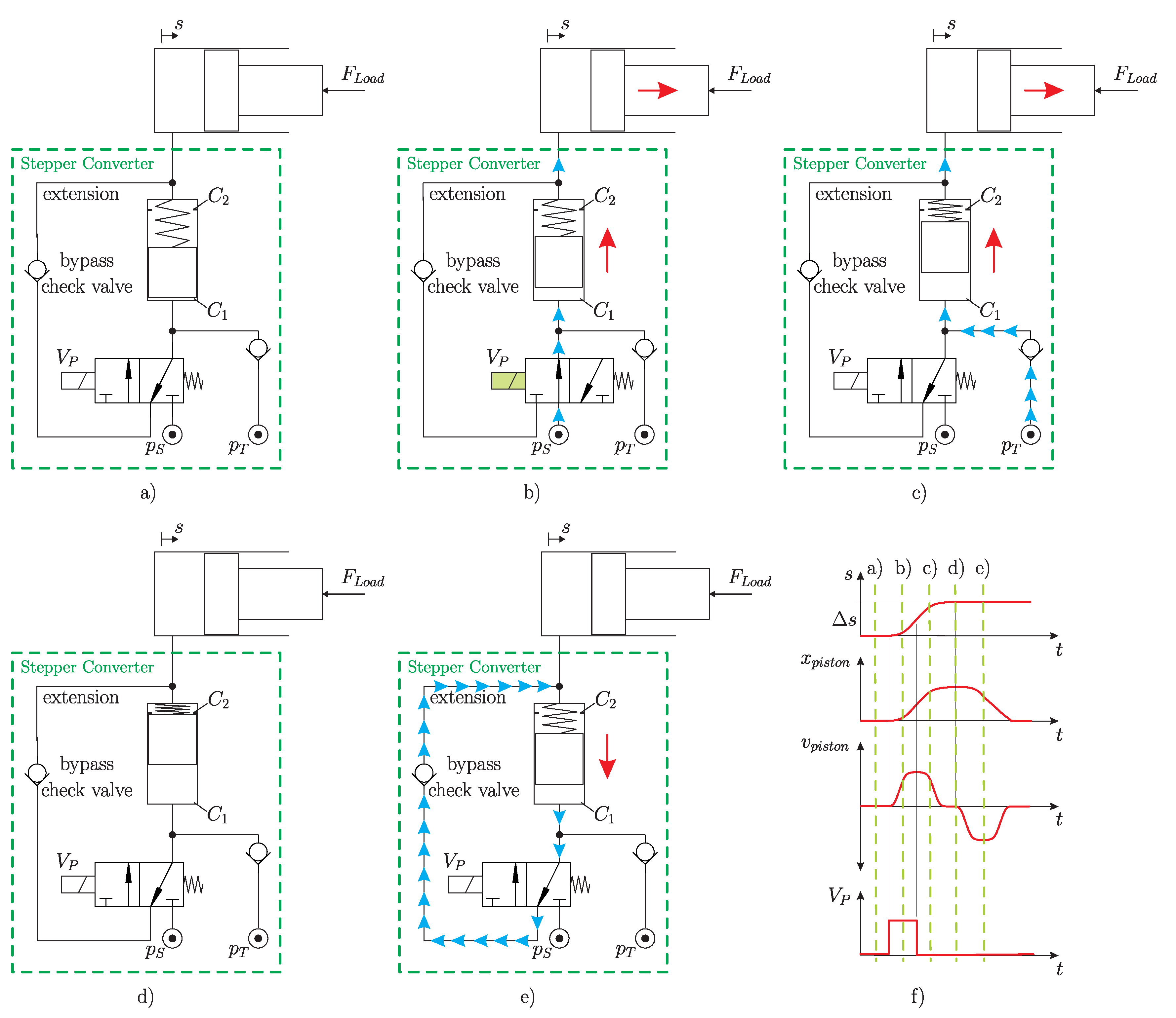 Energies 10 00445 g004 550