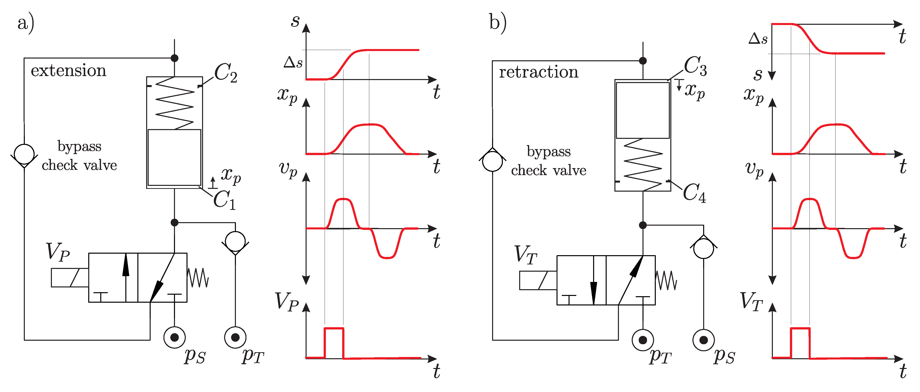 Energies 10 00445 g005 550