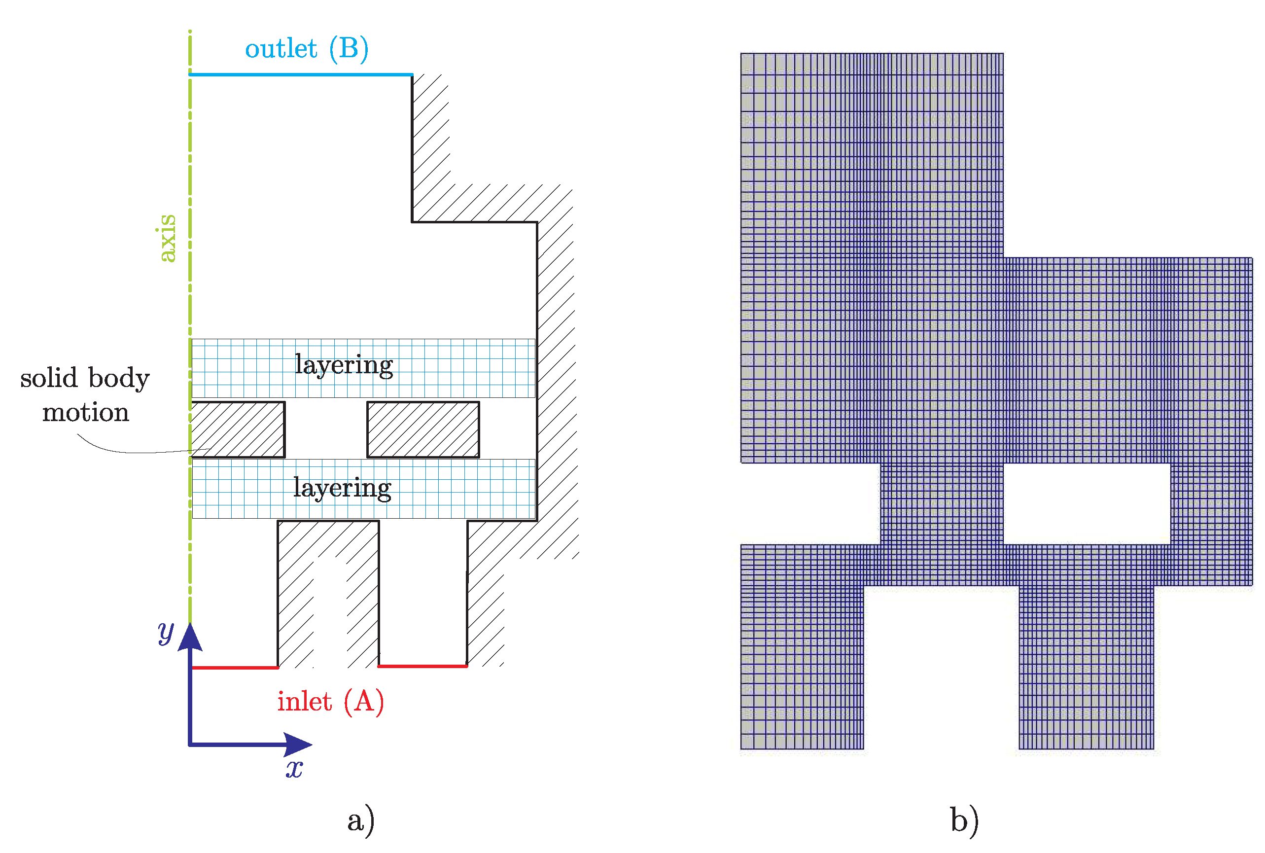 Energies 10 00445 g012 550