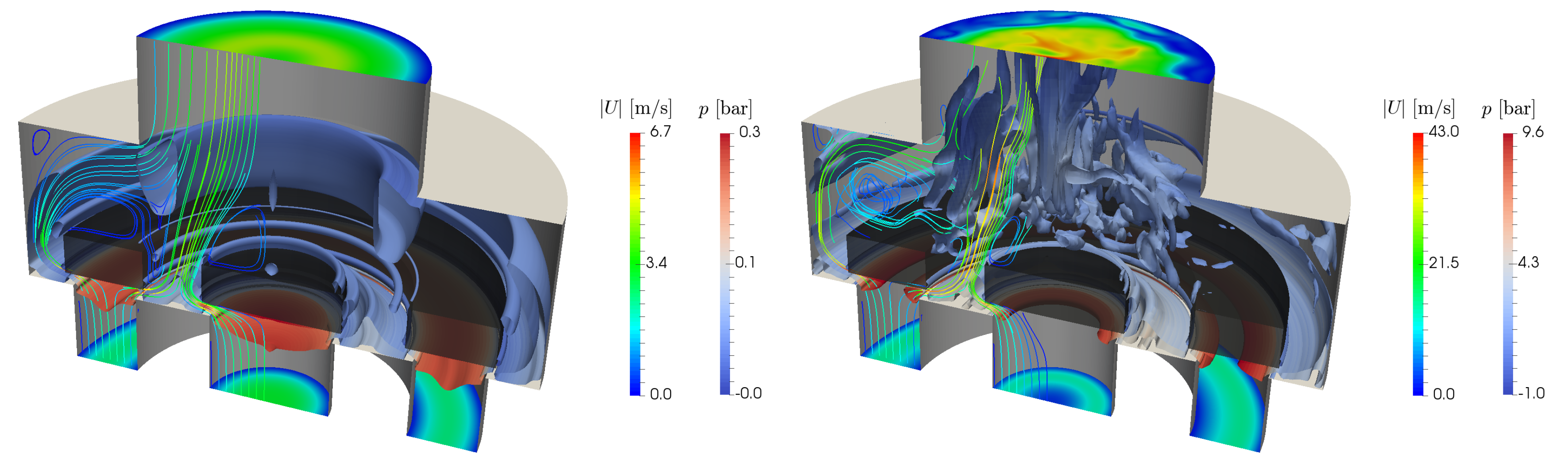 Energies 10 00445 g013 550