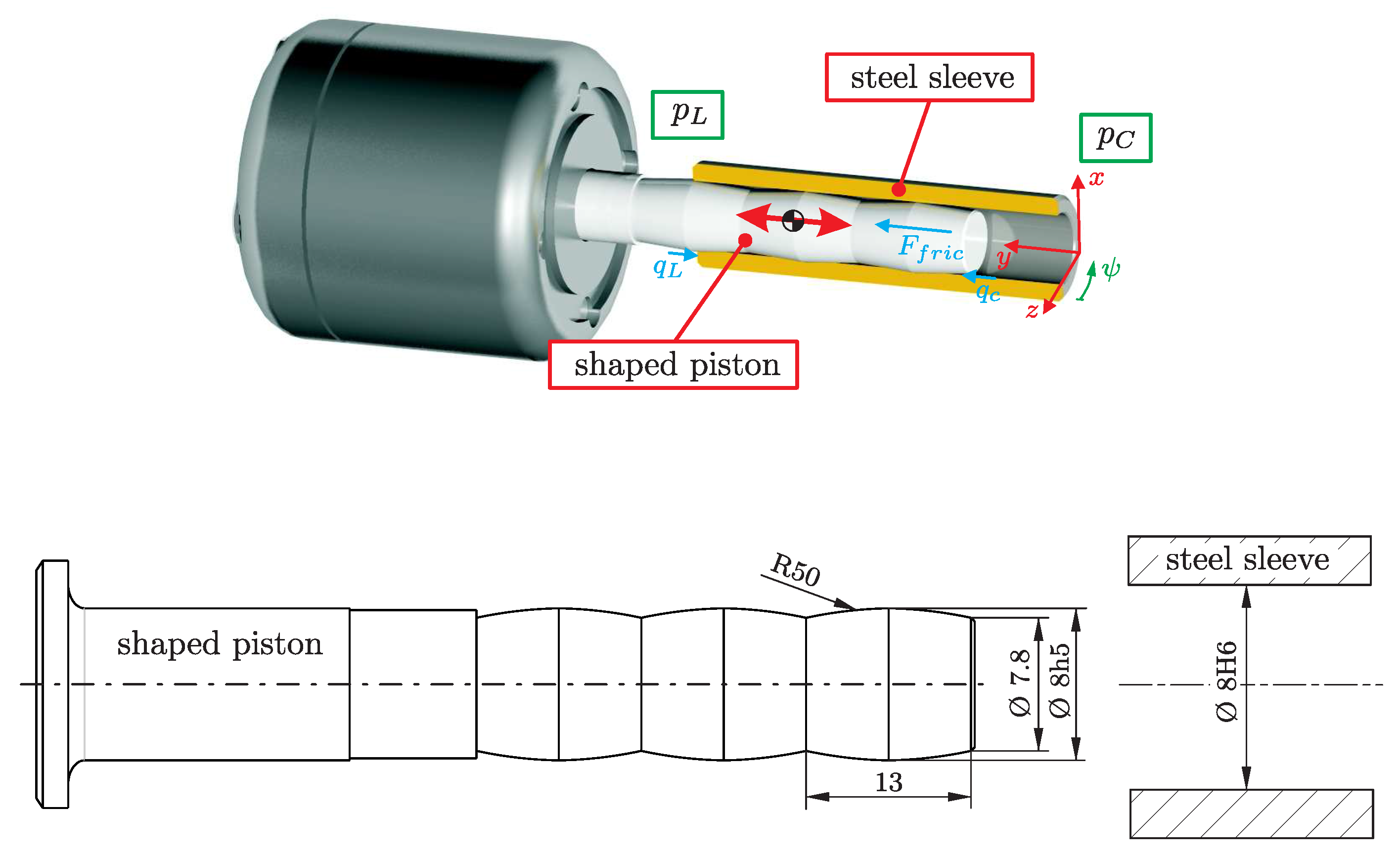 Energies 10 00445 g016 550