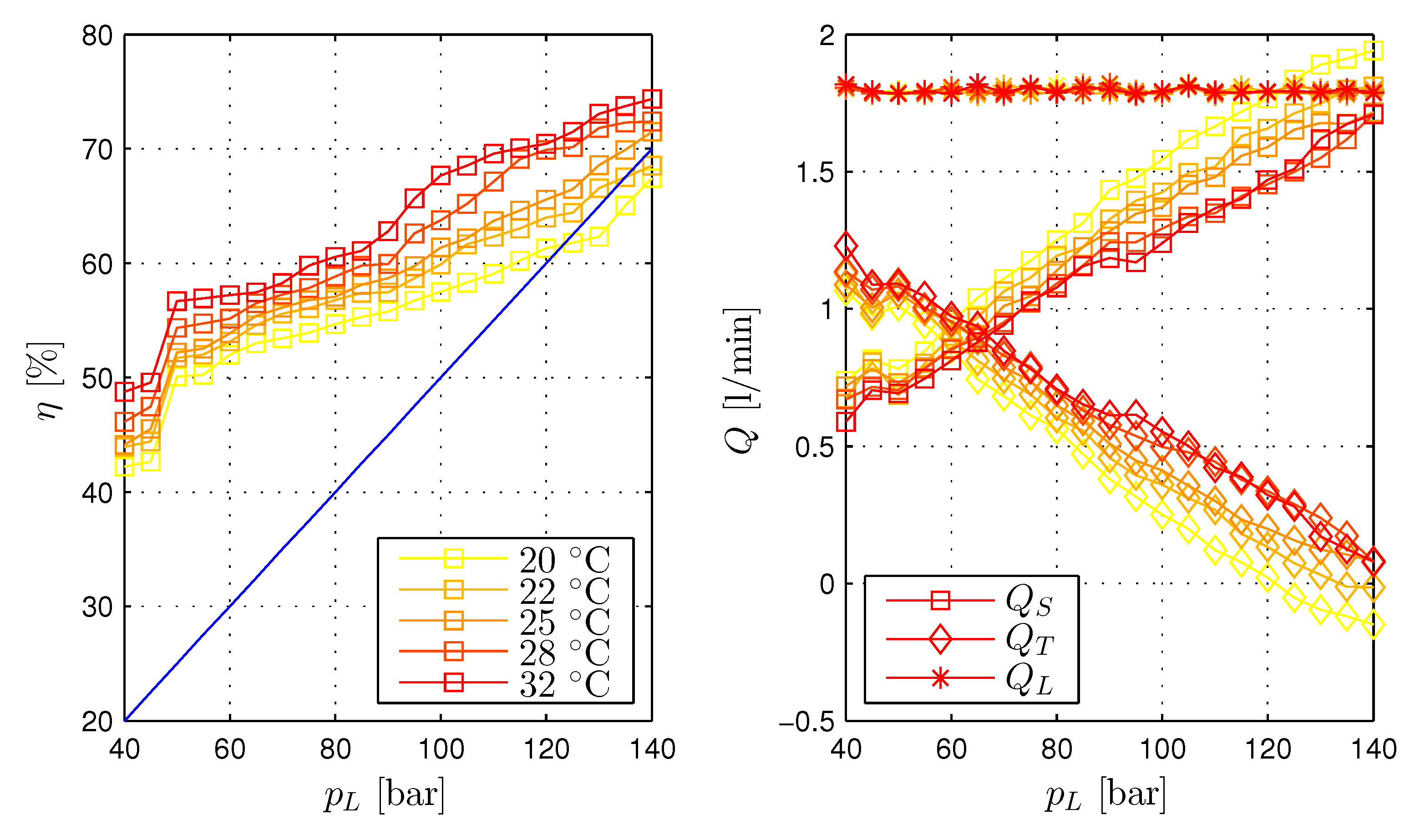 Energies 10 00445 g019 550