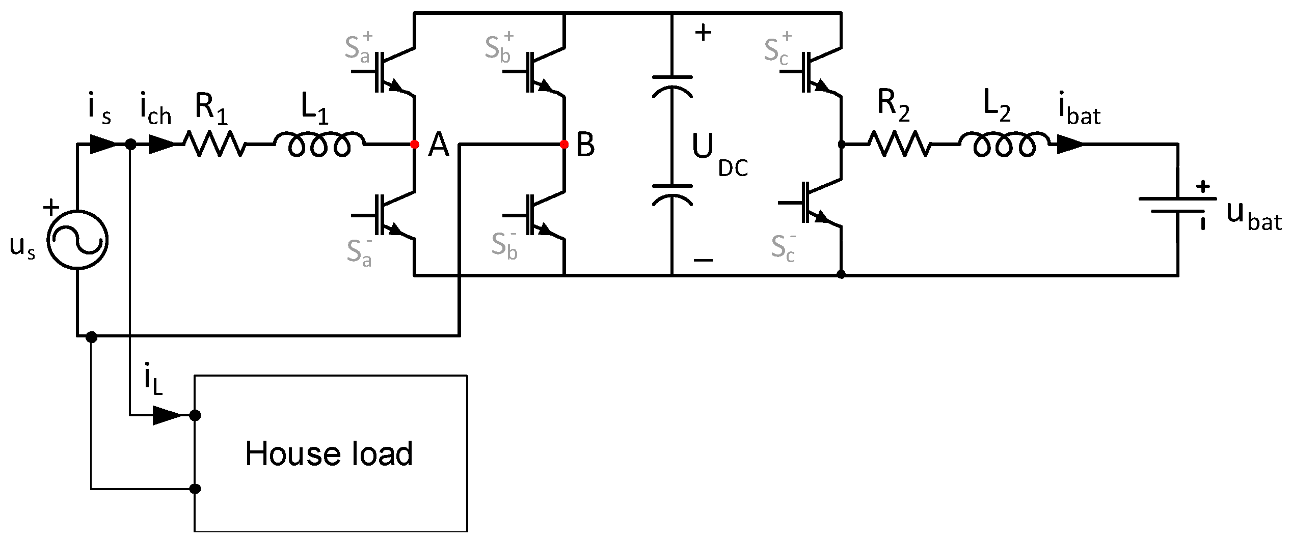 Energies 10 00448 g001 550