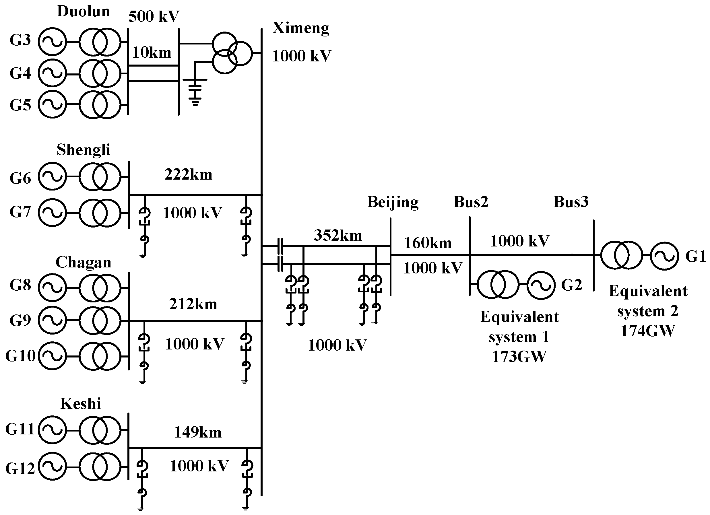 Energies 10 00449 g006 550