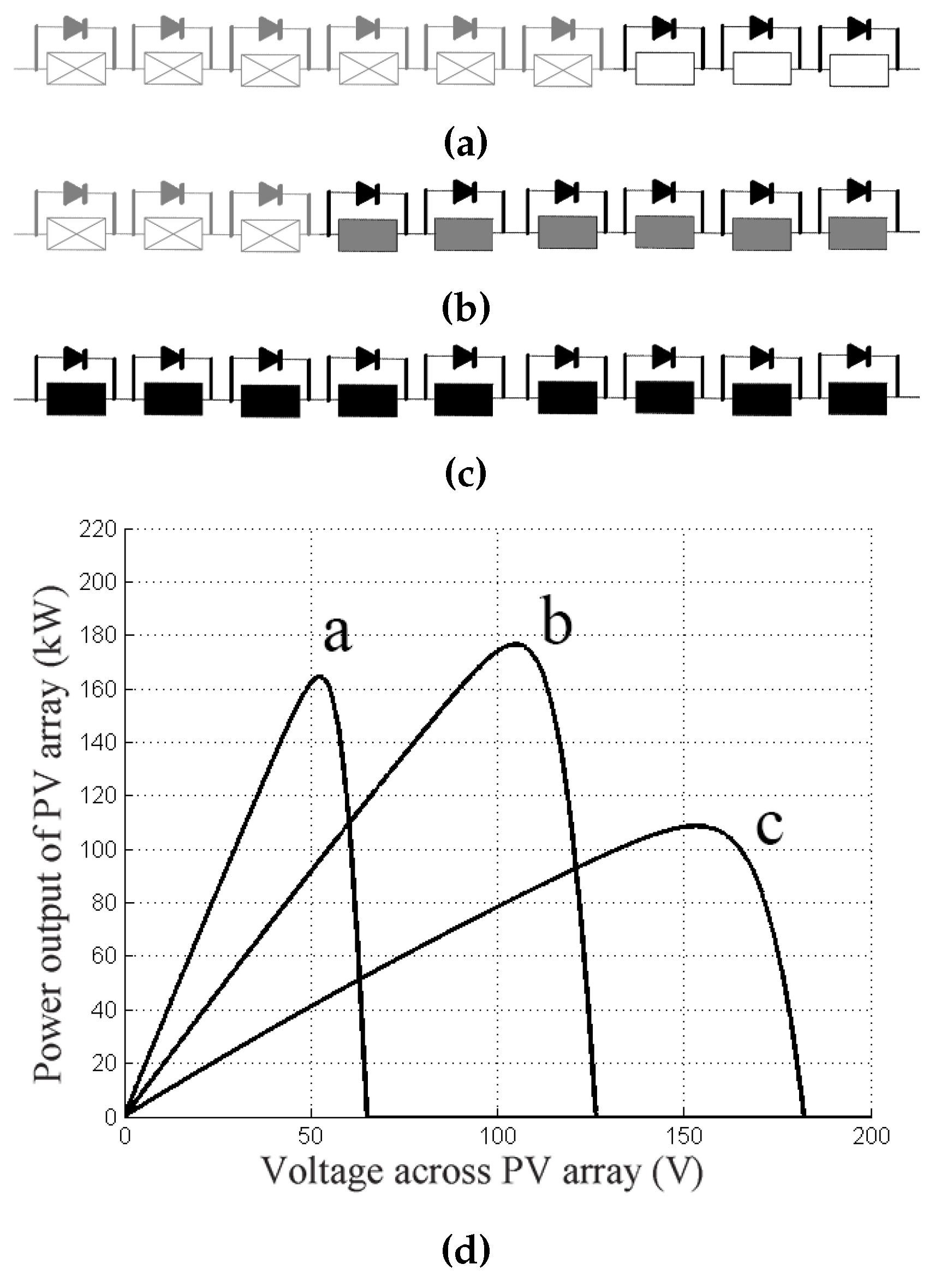 Energies 10 00453 g002 550