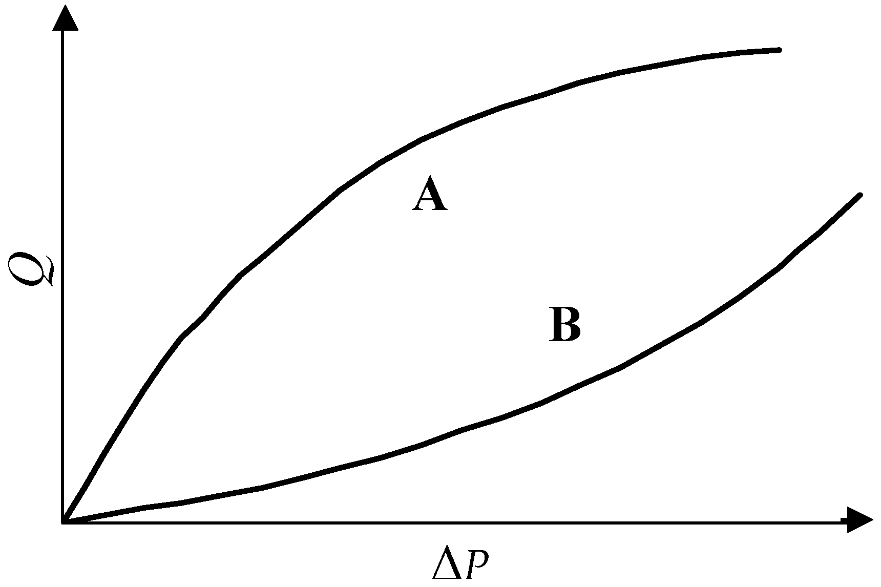 Energies 10 00454 g002 550