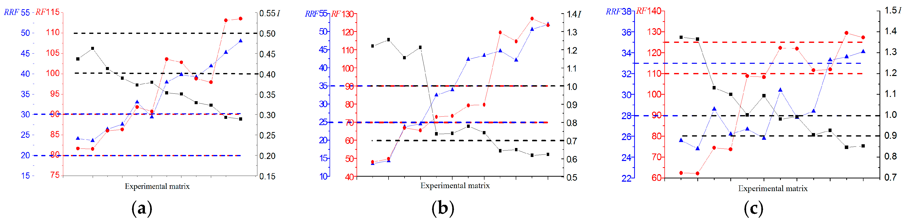 Energies 10 00454 g008 550