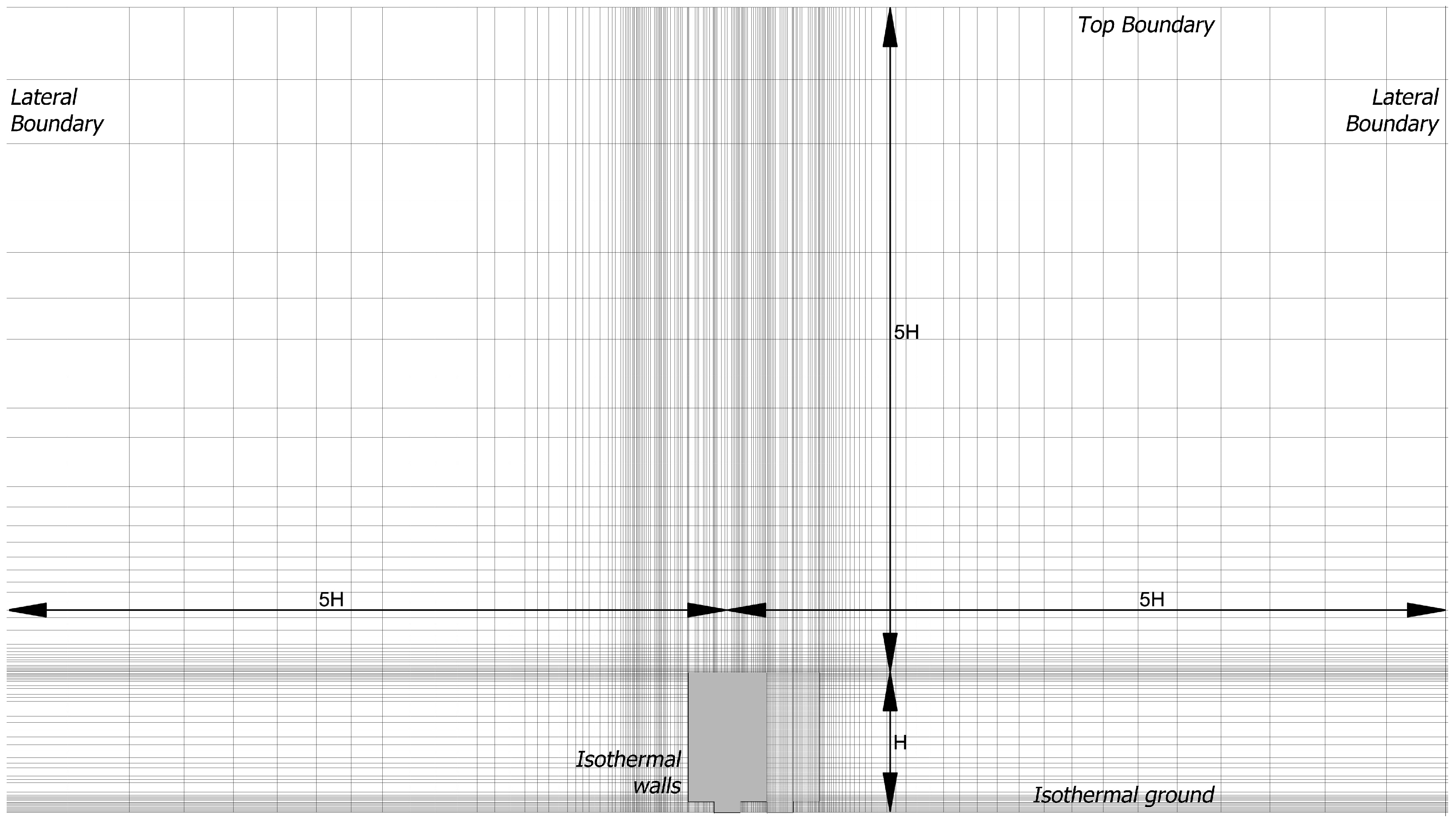 Energies 10 00456 g005