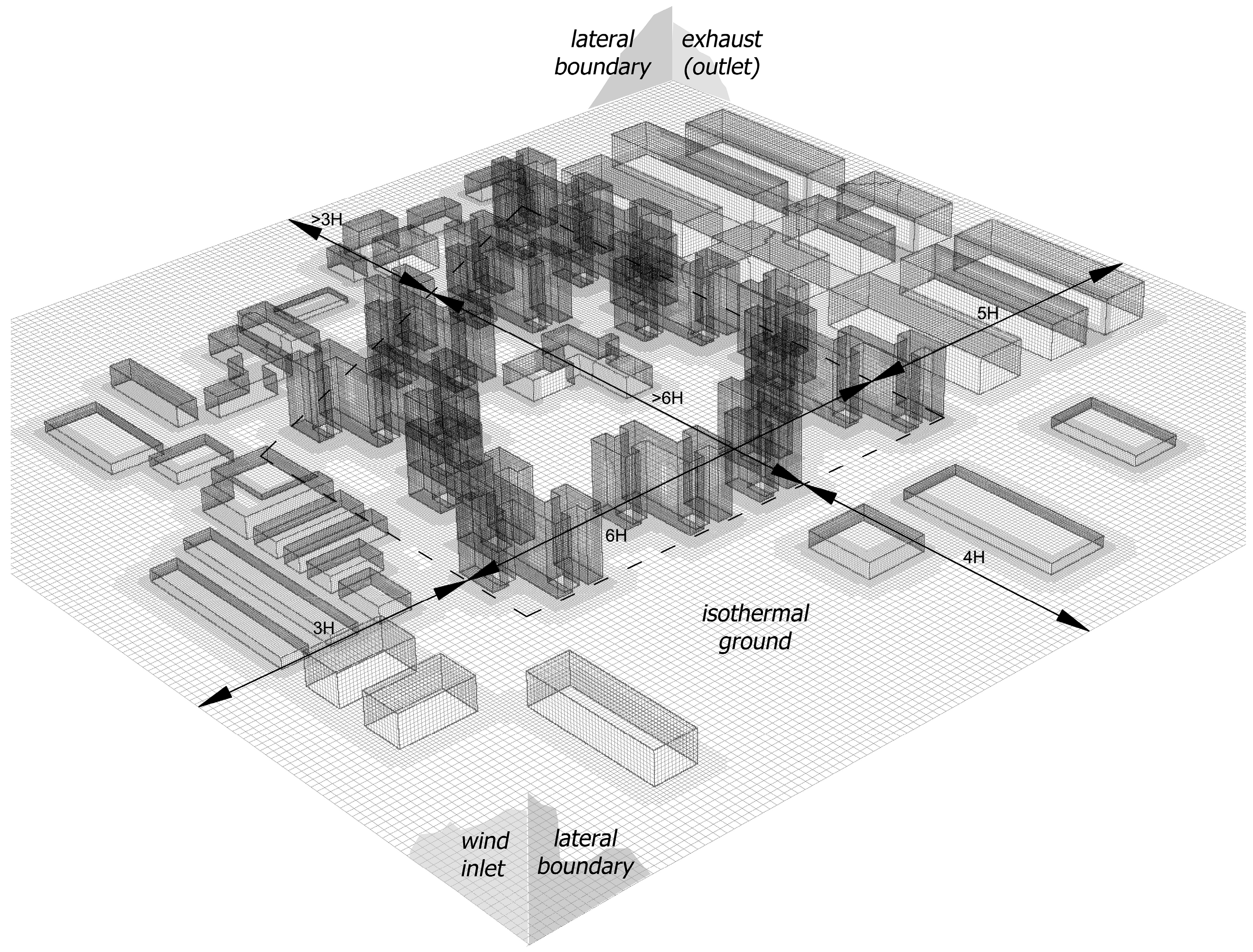 Energies 10 00456 g006