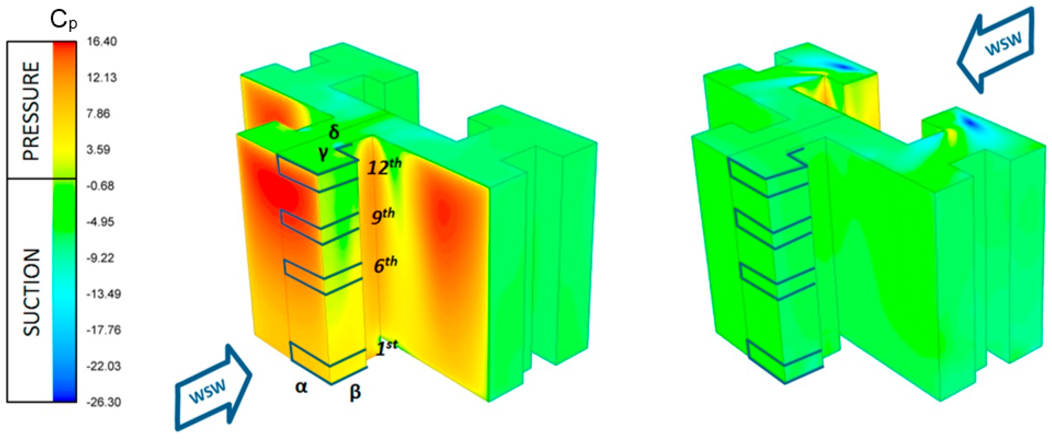 Energies 10 00456 g009