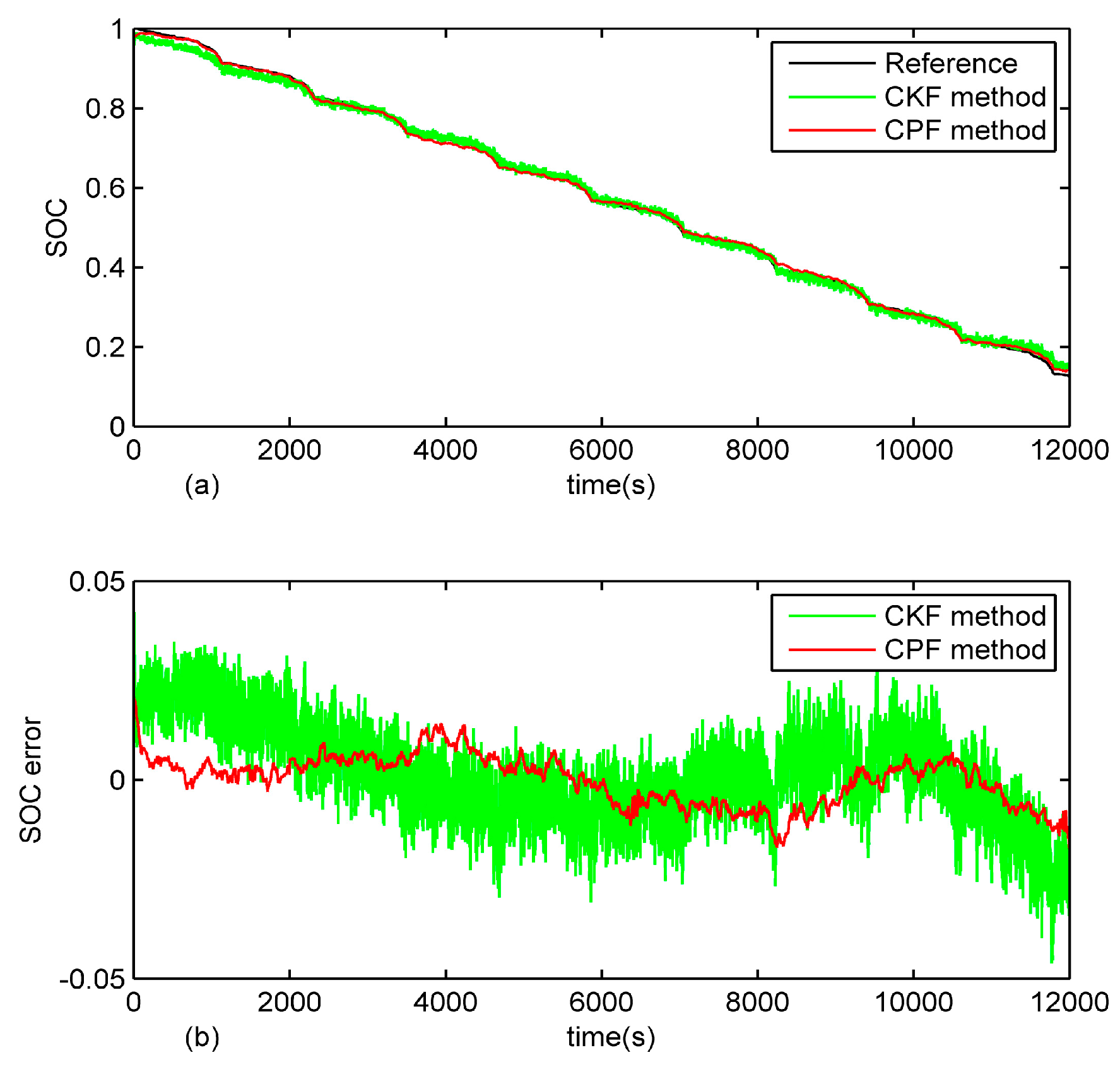 Energies 10 00457 g010 550