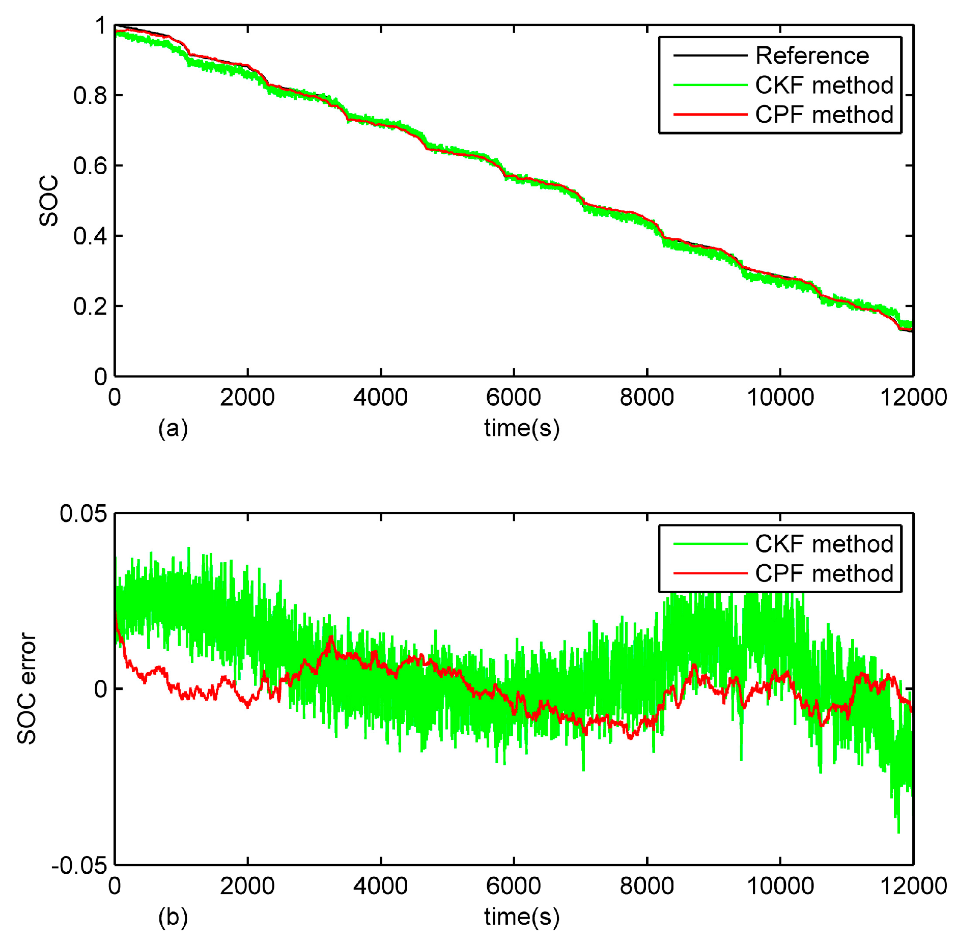Energies 10 00457 g012 550