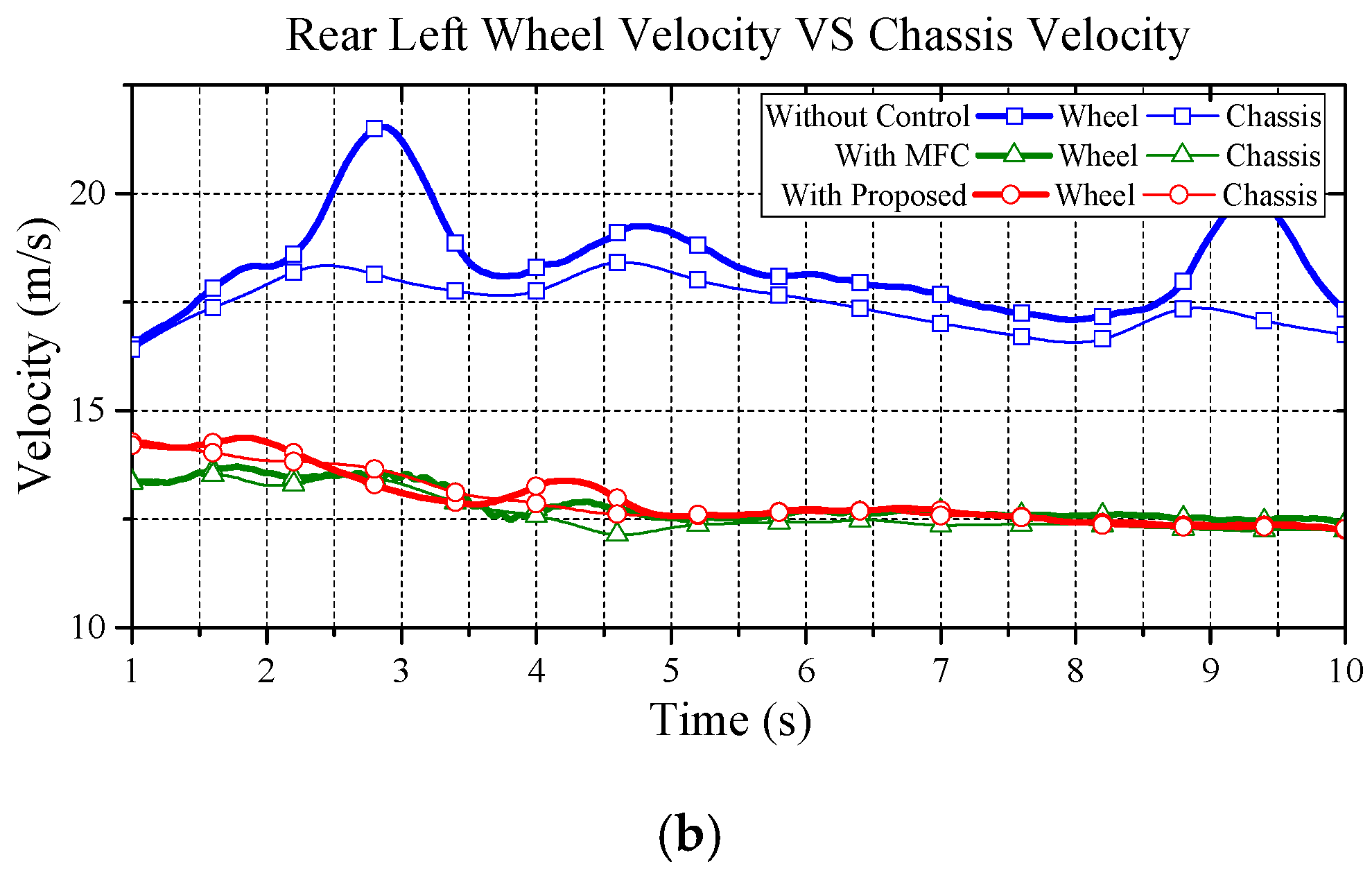Energies 10 00461 g012b 550