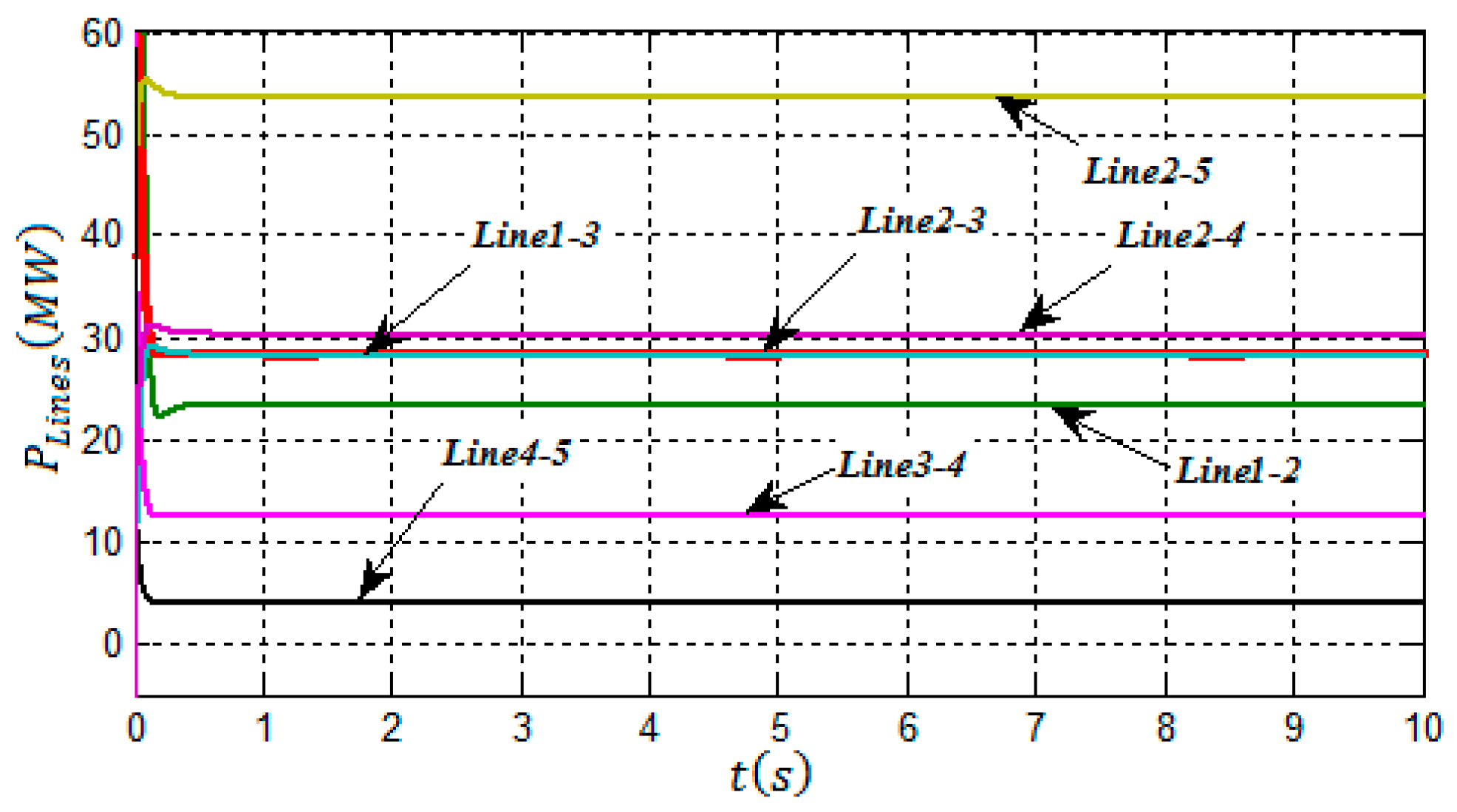 Energies 10 00463 g010