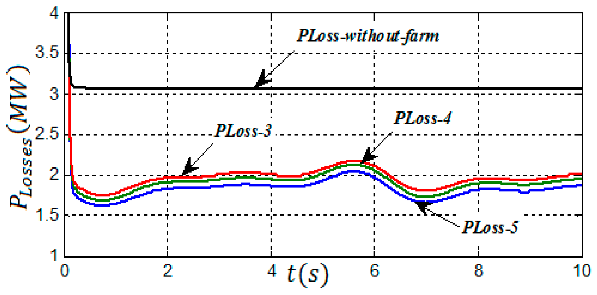 Energies 10 00463 g014