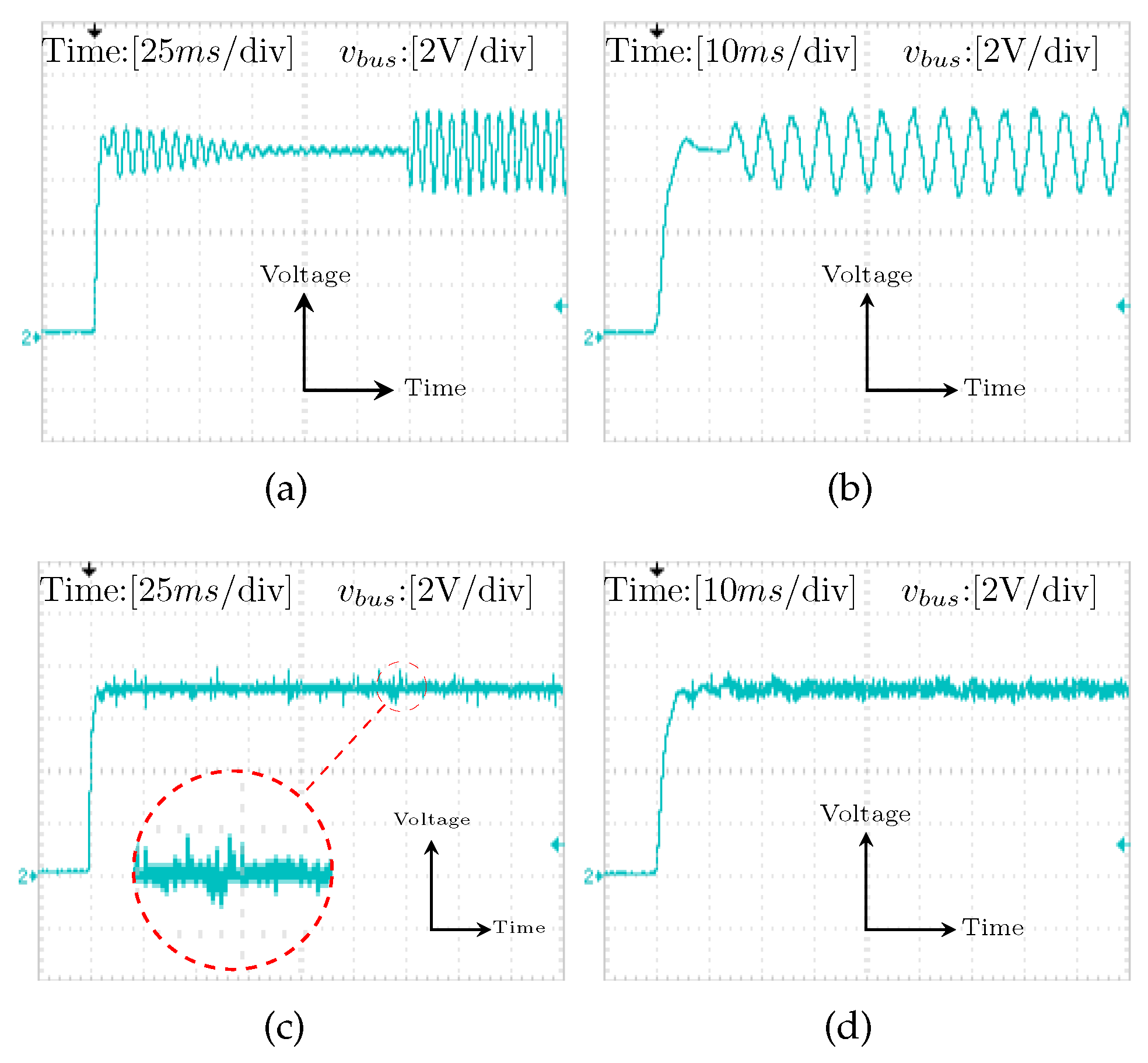 Energies 10 00470 g015 550