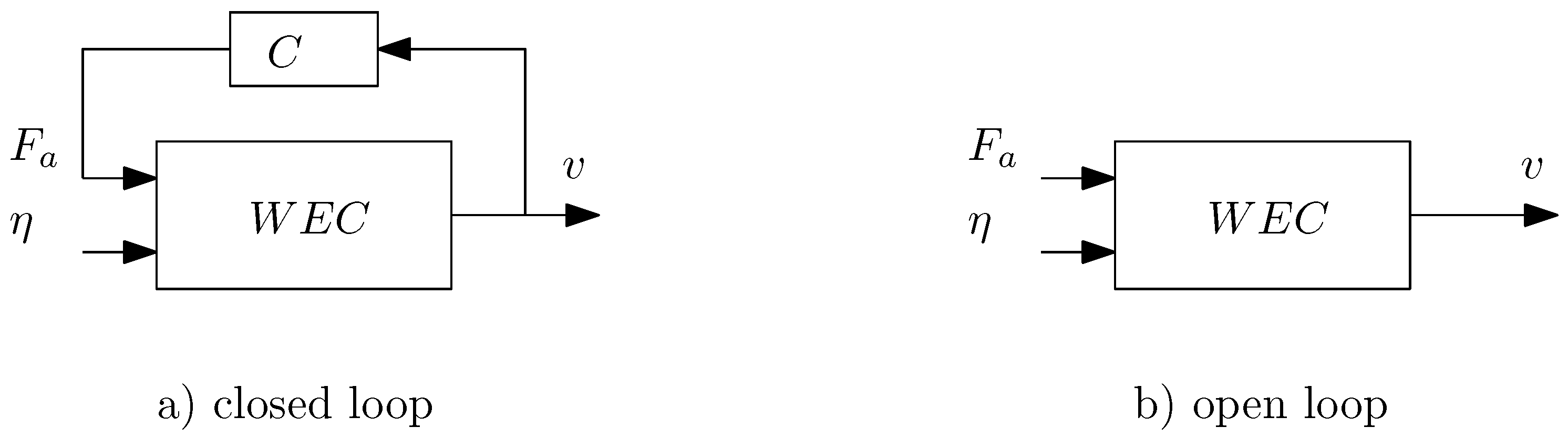 Energies 10 00472 g001