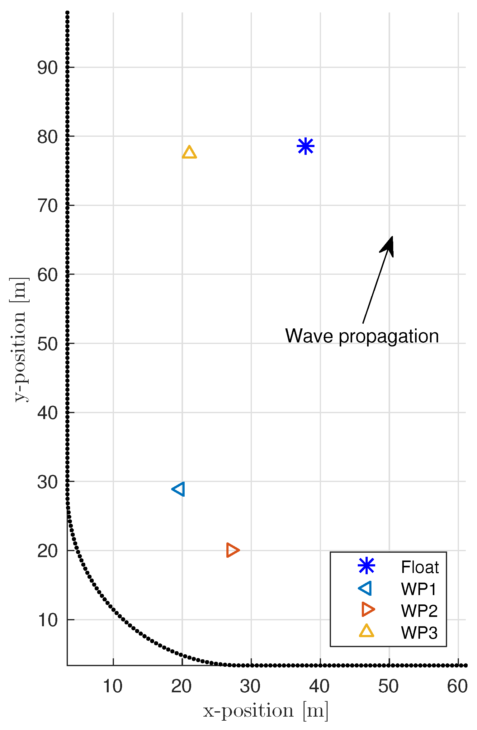 Energies 10 00472 g006