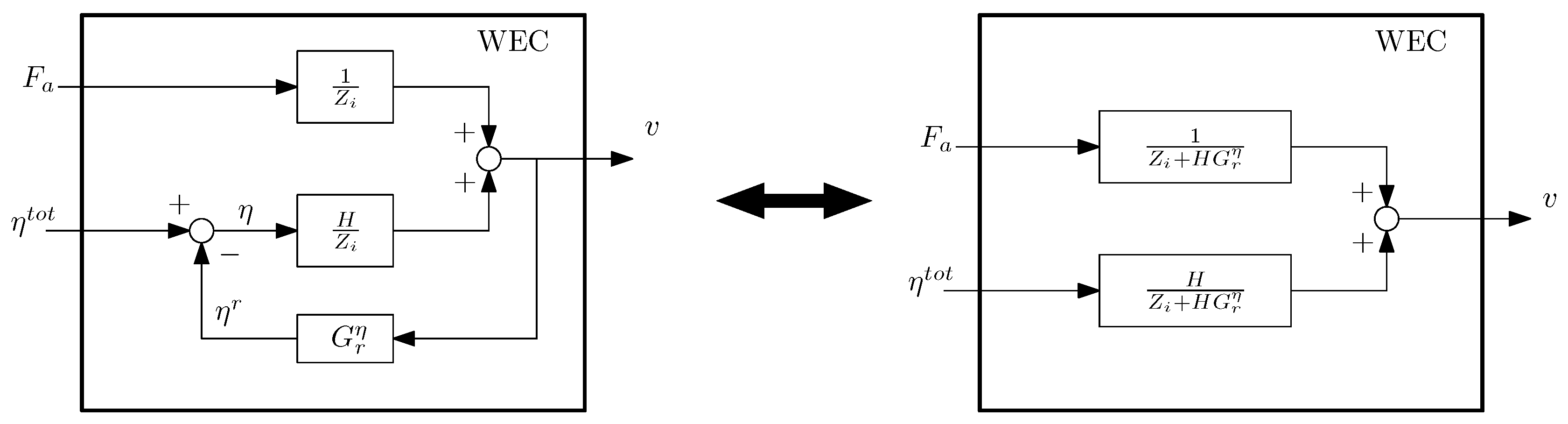 Energies 10 00472 g009