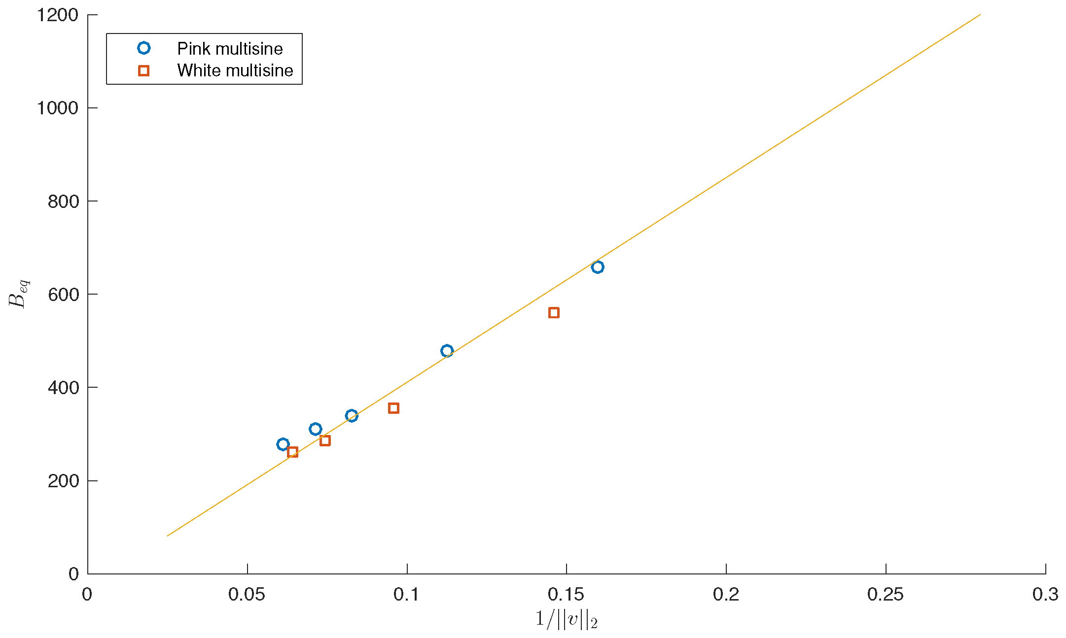 Energies 10 00472 g014