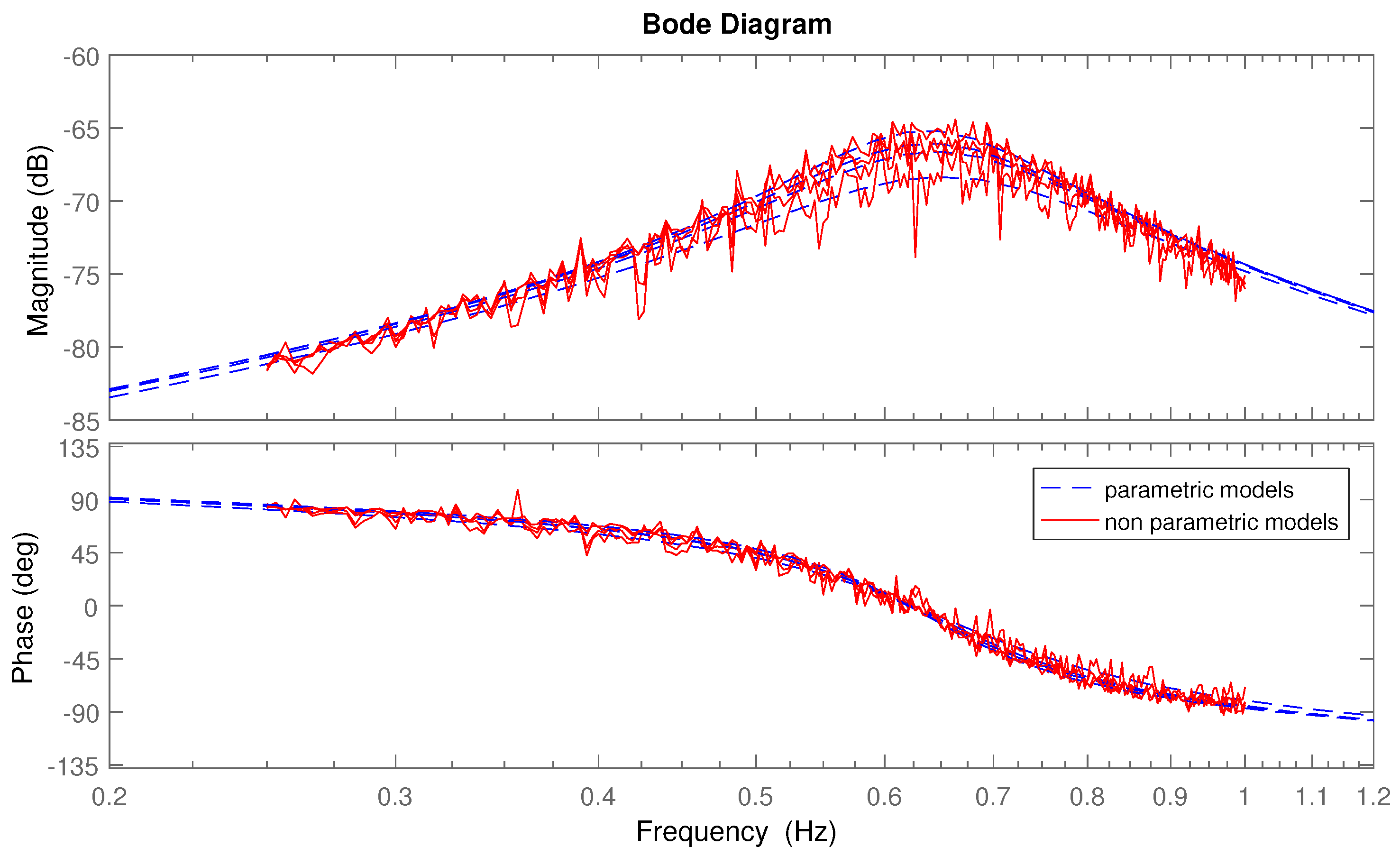 Energies 10 00472 g018