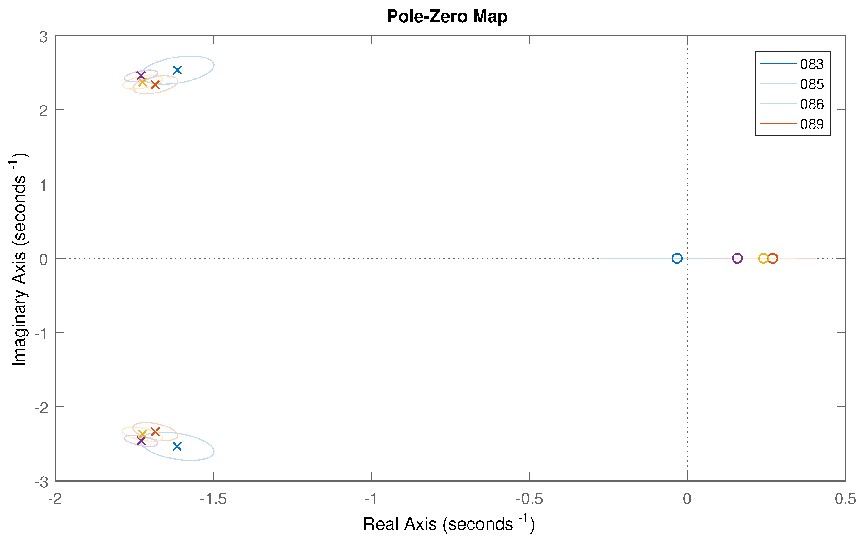 Energies 10 00472 g023
