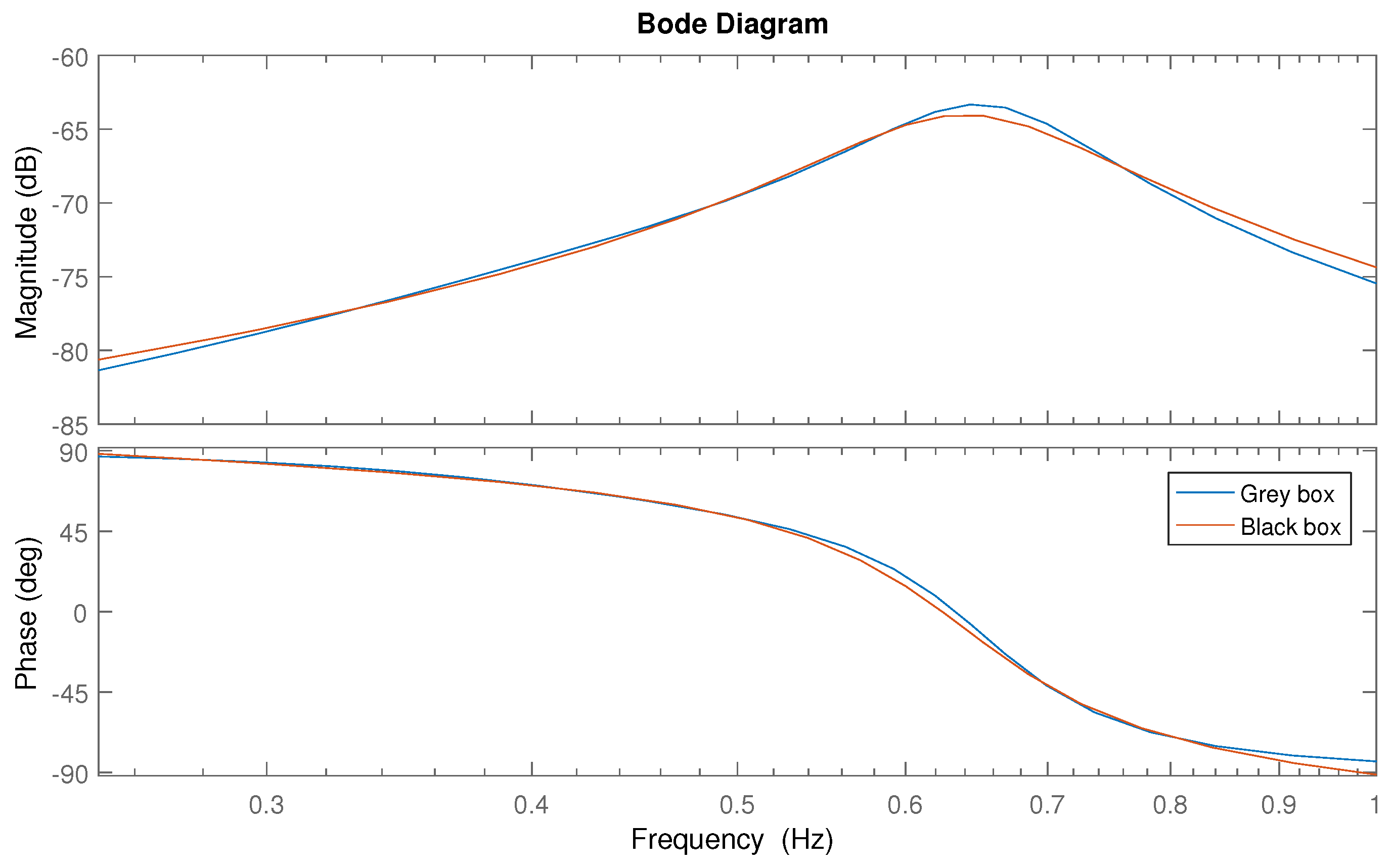 Energies 10 00472 g024