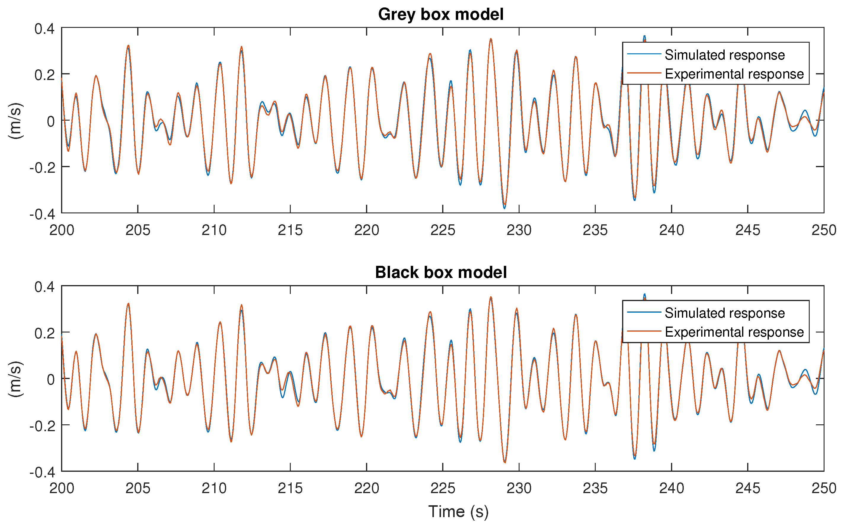 Energies 10 00472 g026