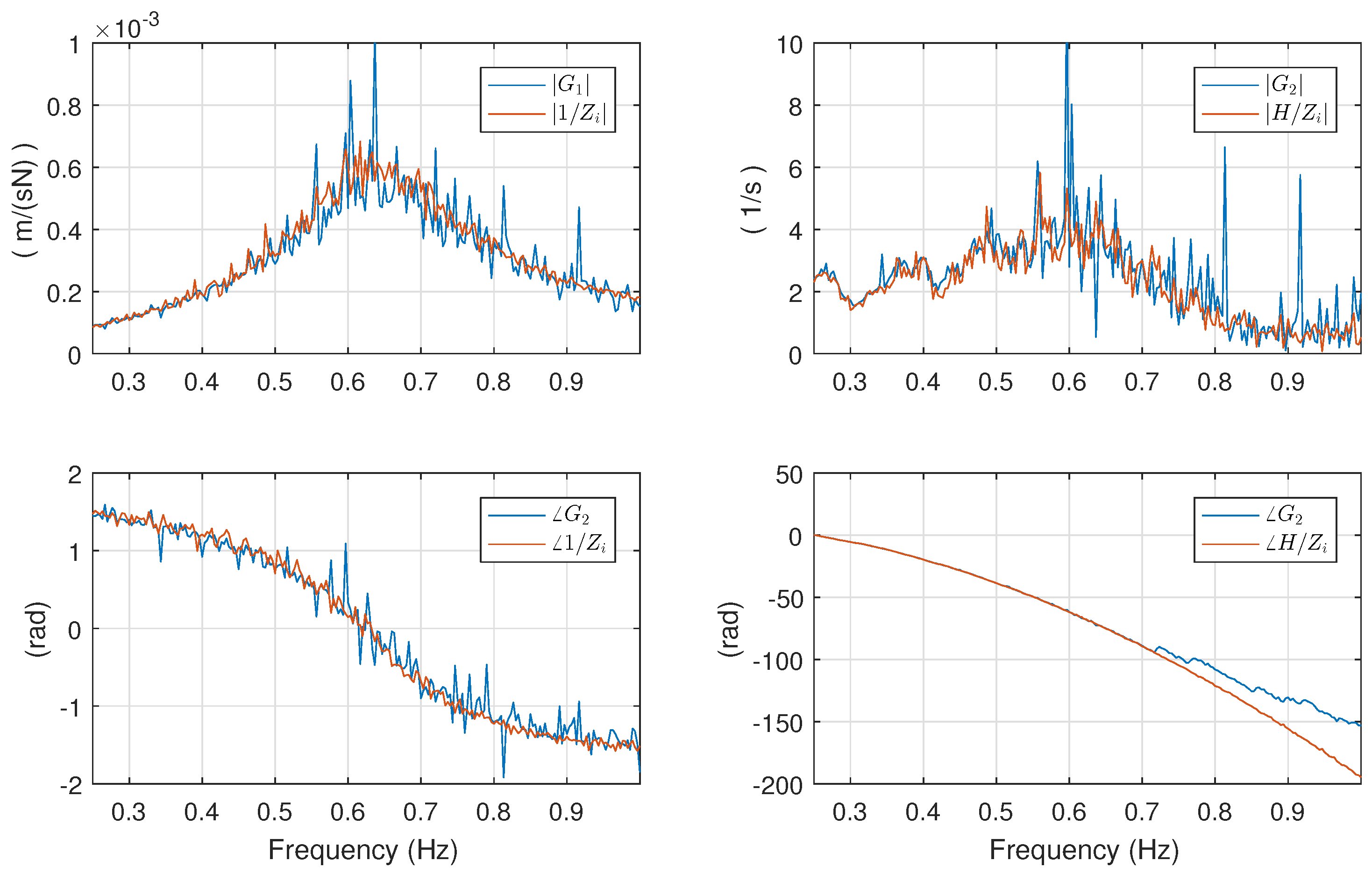 Energies 10 00472 g030