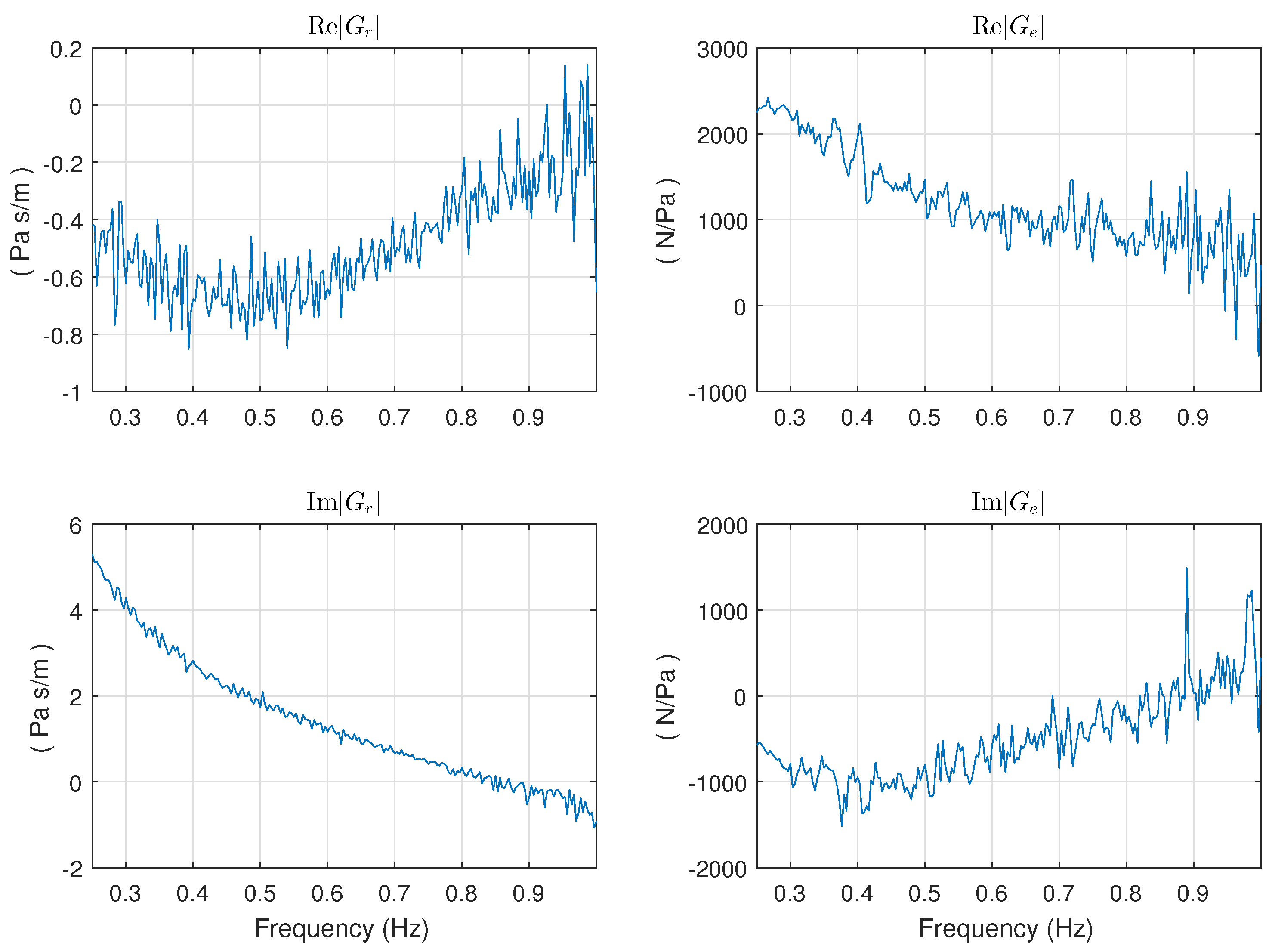 Energies 10 00472 g032