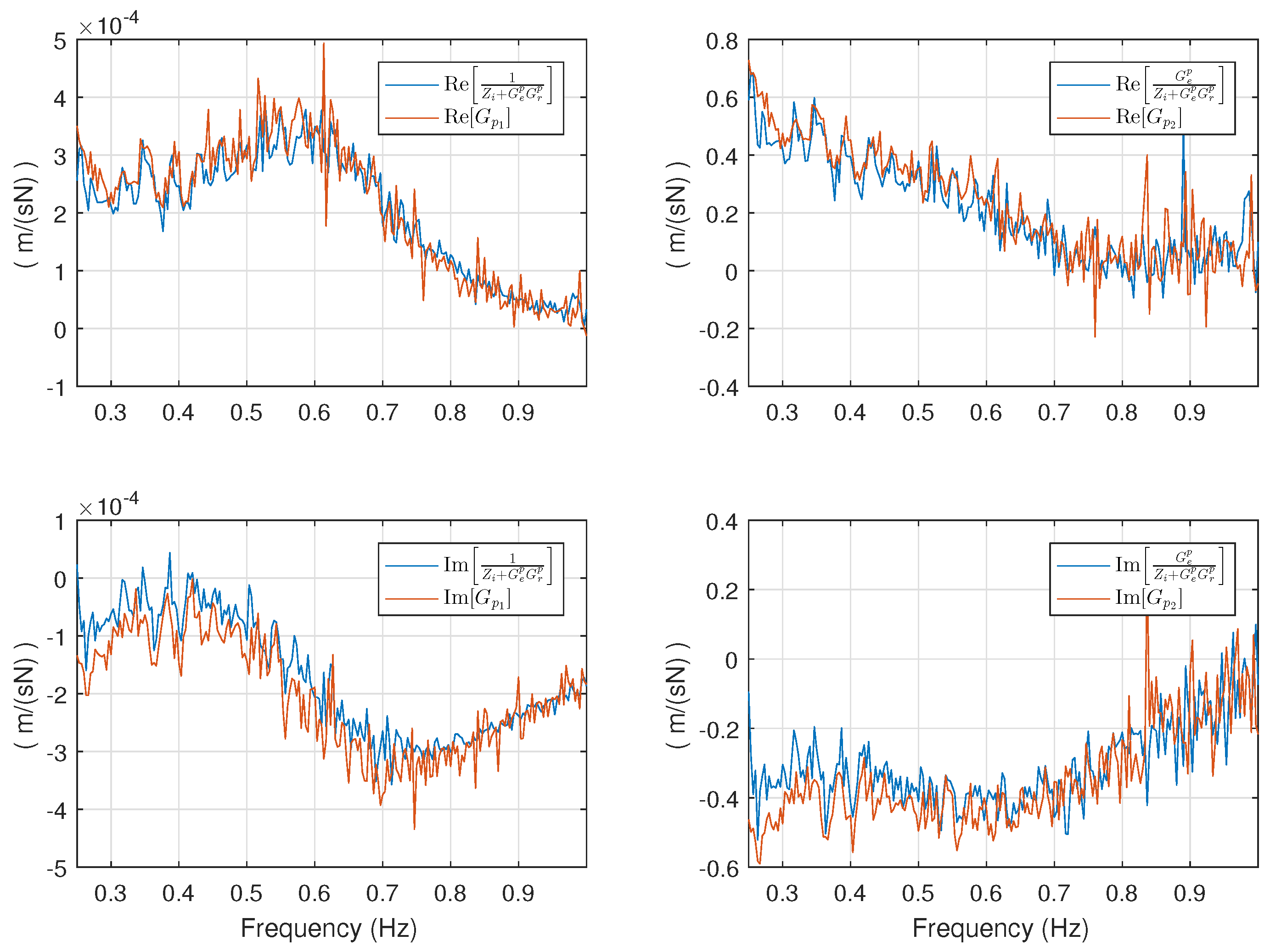 Energies 10 00472 g034