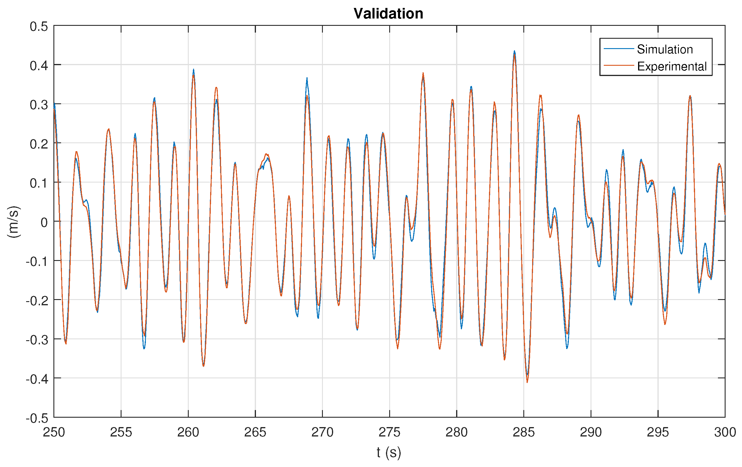 Energies 10 00472 g036