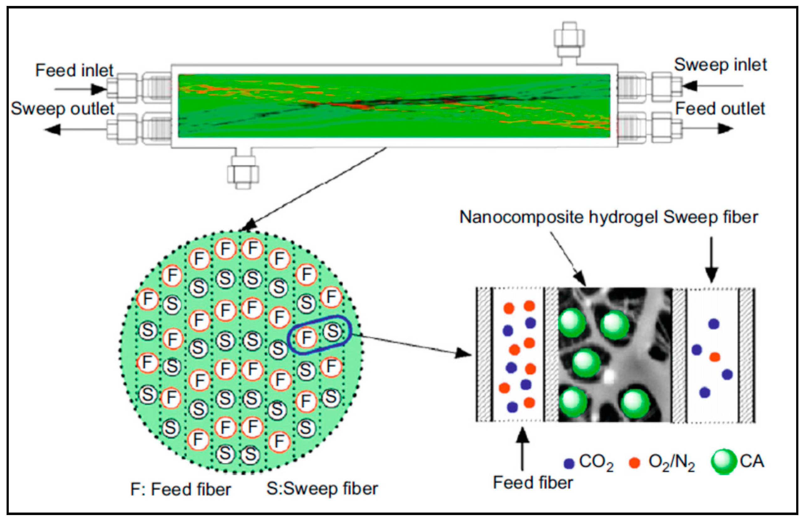 Energies 10 00473 g005 Energies 10 00473 g005