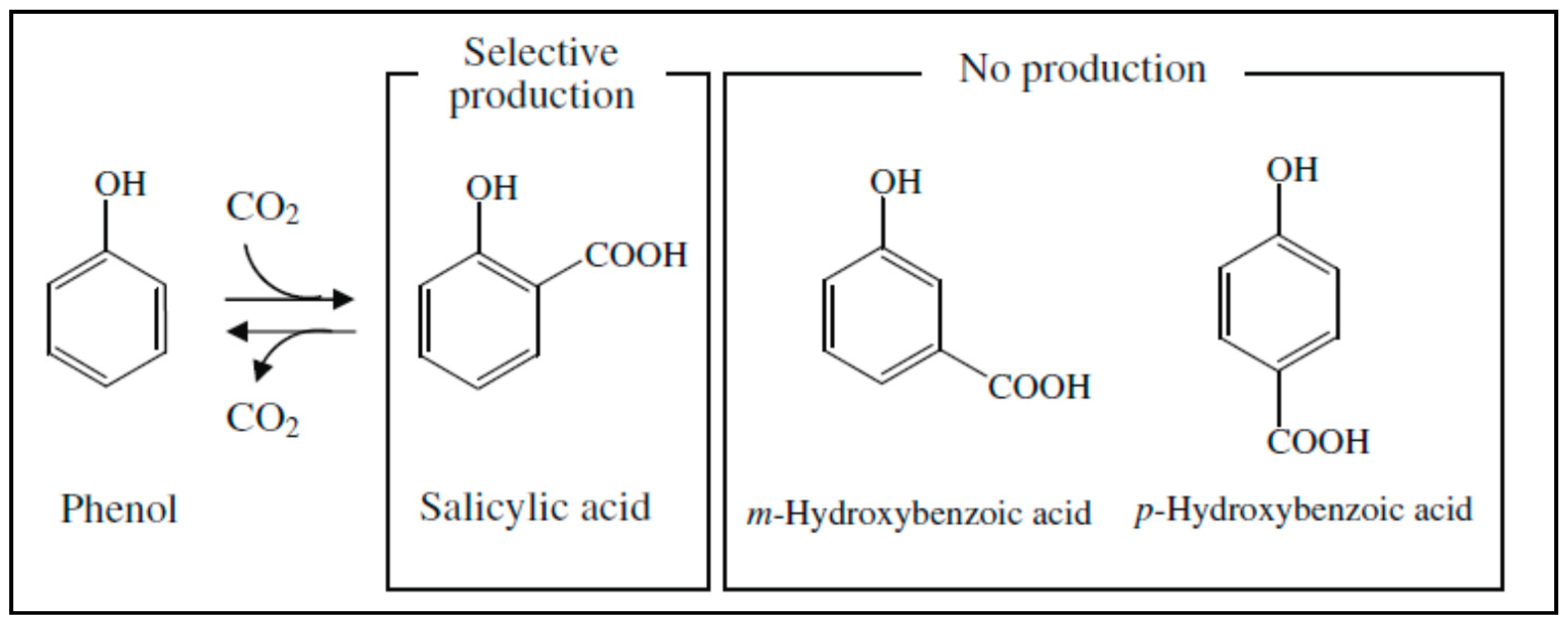 Energies 10 00473 g006 Energies 10 00473 g006
