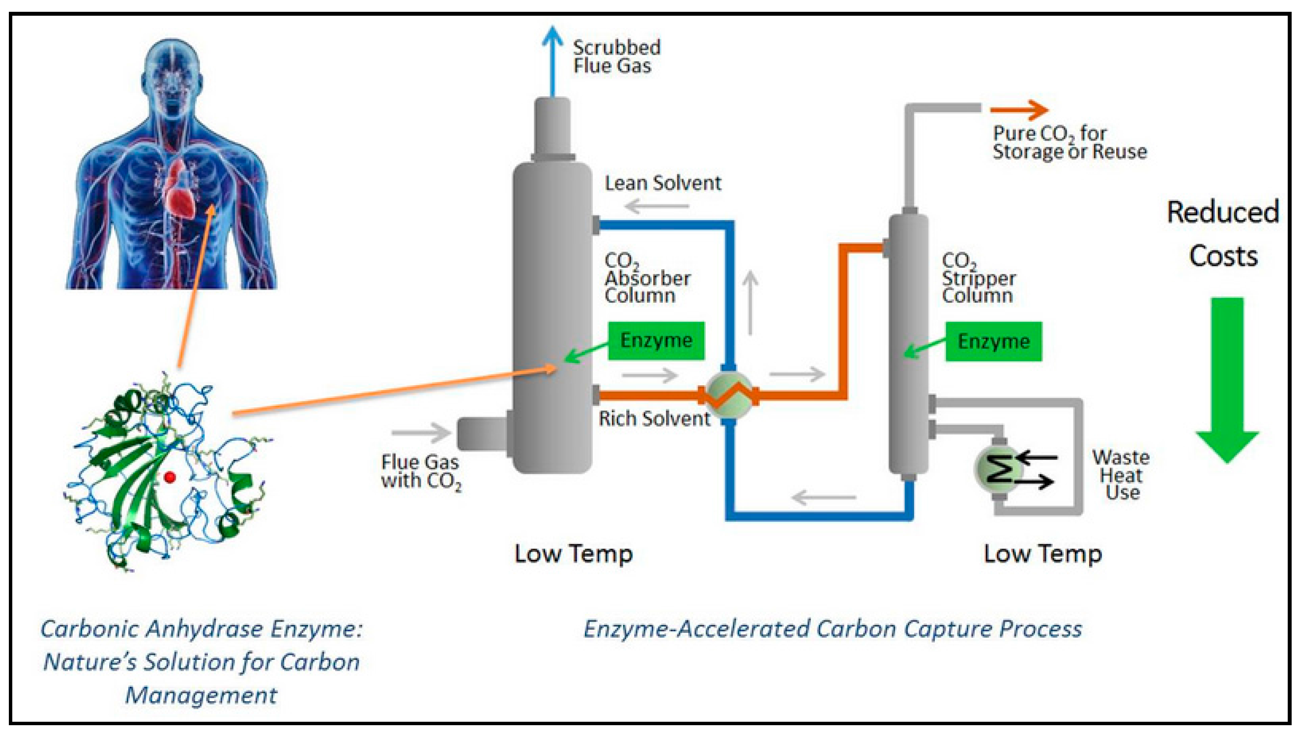 Energies 10 00473 g007 Energies 10 00473 g007