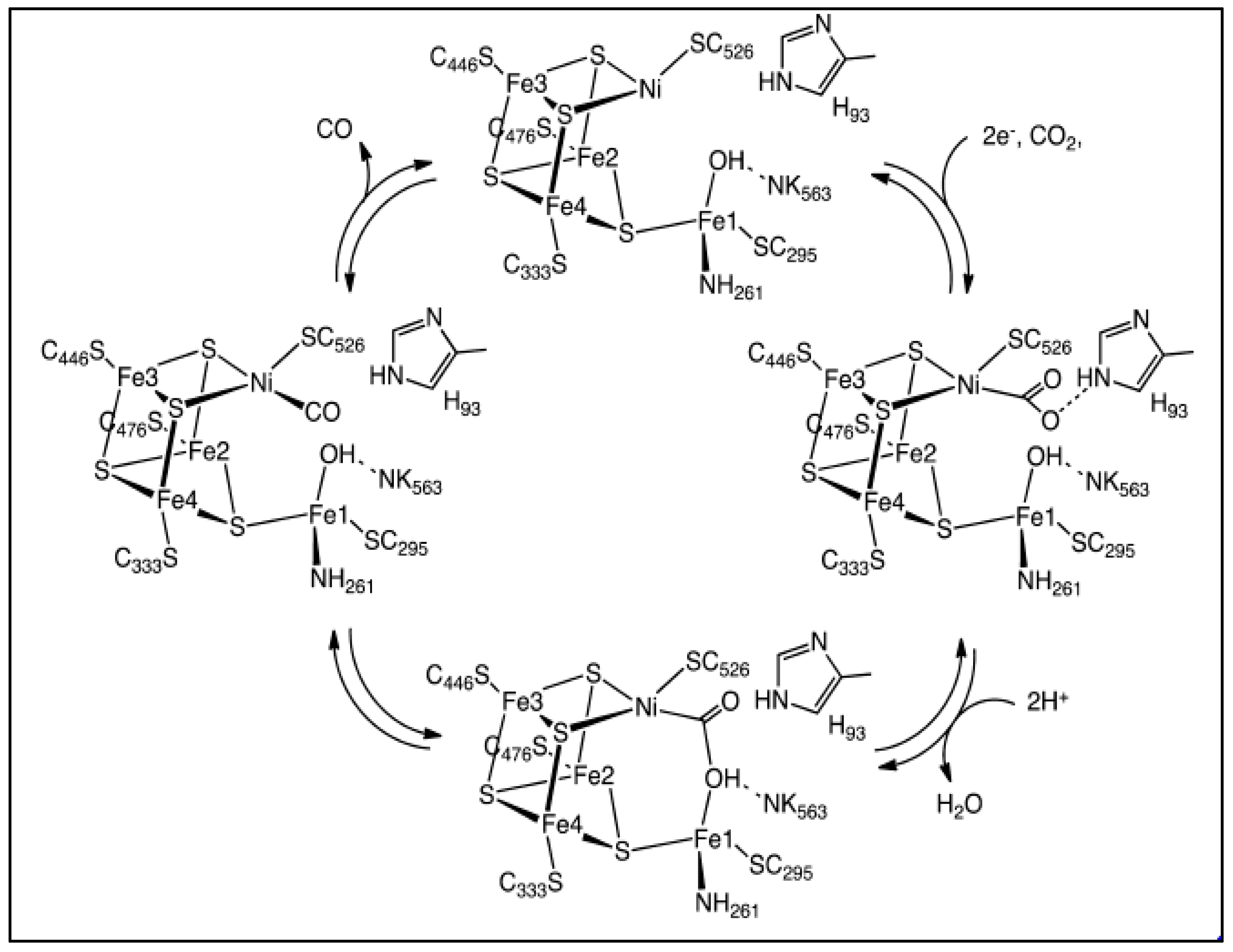 Energies 10 00473 sch001 Energies 10 00473 sch001