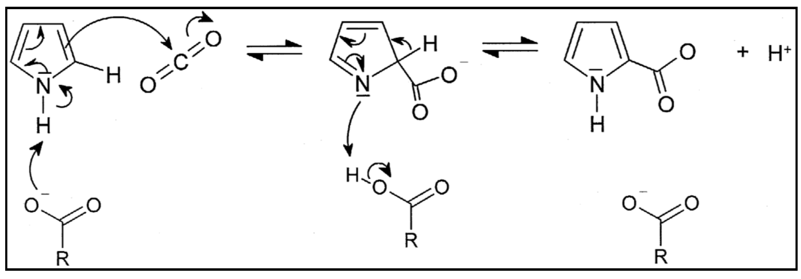 Energies 10 00473 sch005 Energies 10 00473 sch005
