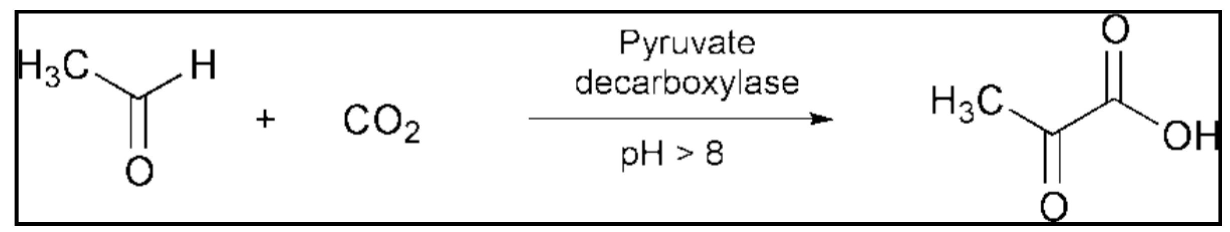 Energies 10 00473 sch006 Energies 10 00473 sch006