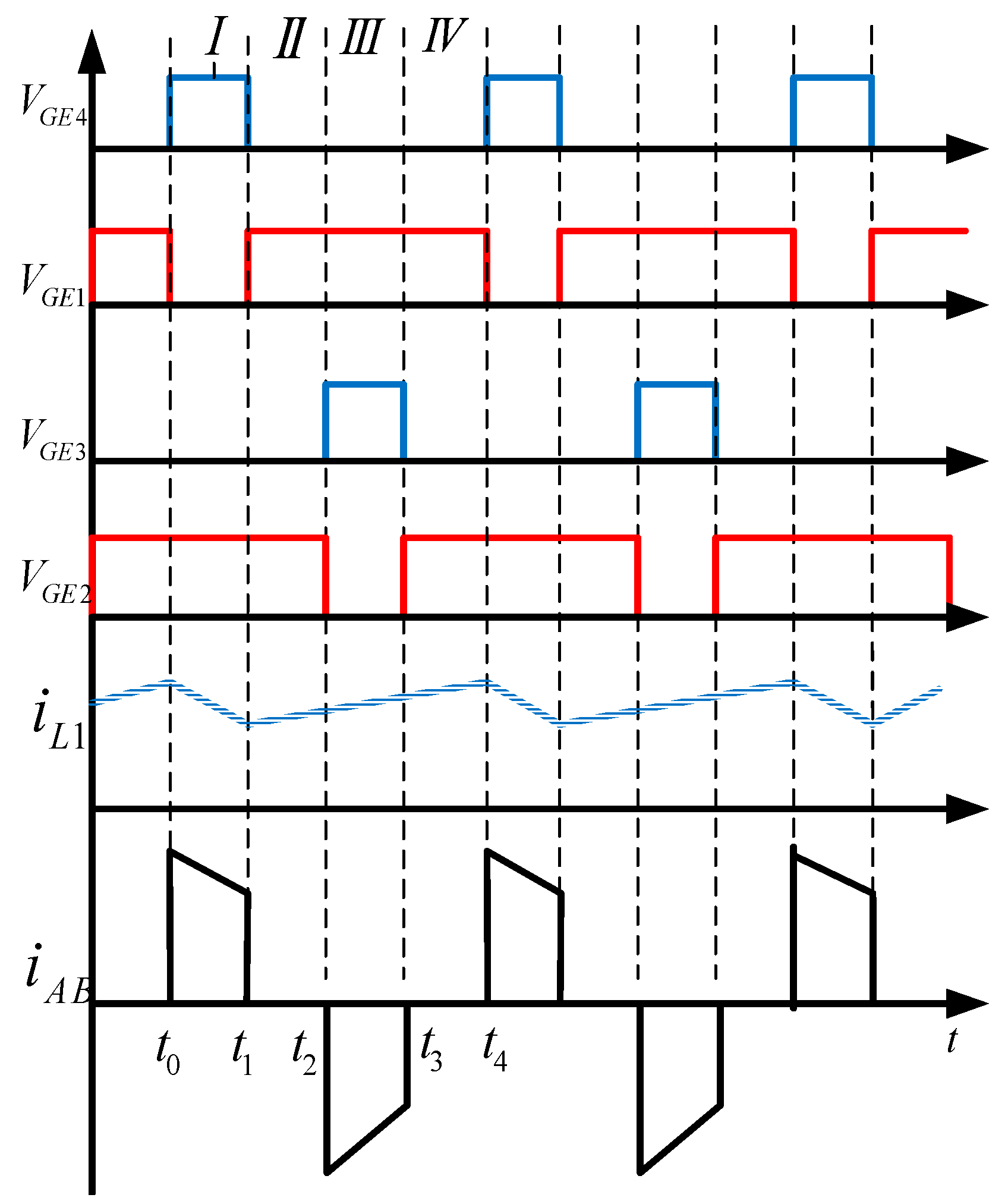 Energies 10 00474 g002 550