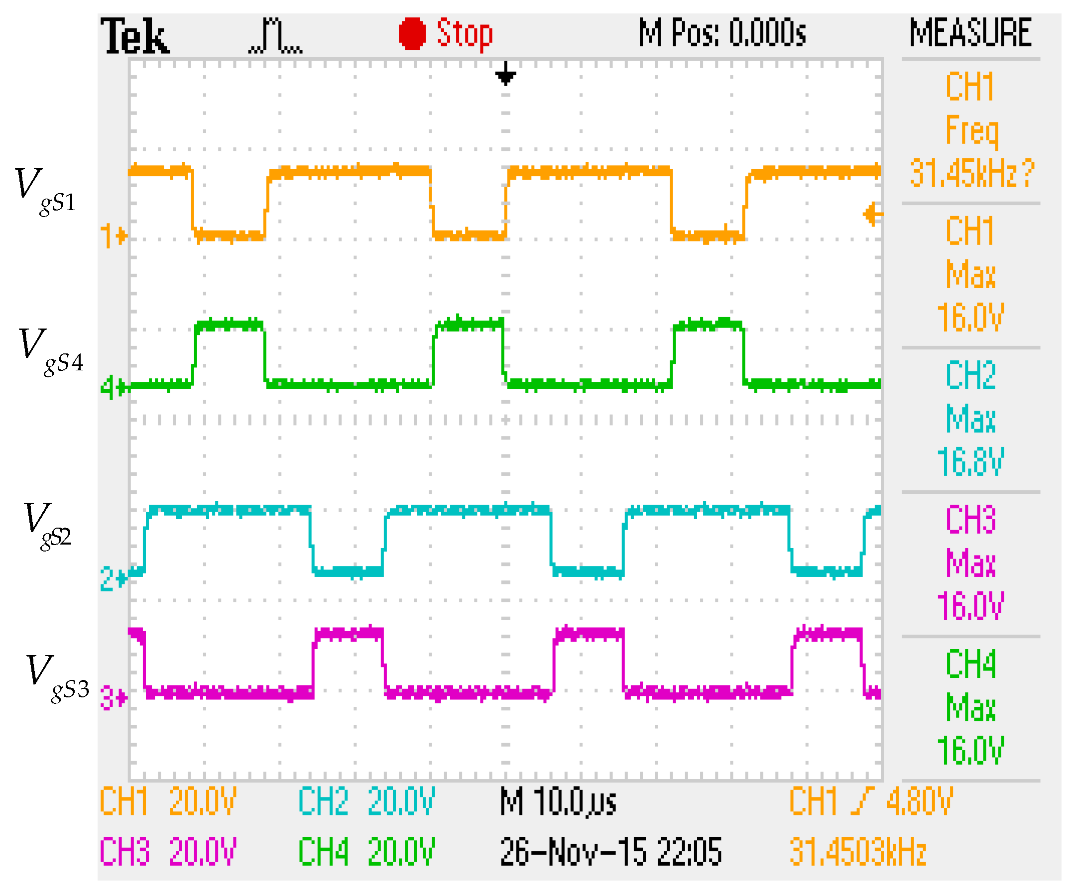 Energies 10 00474 g009 550